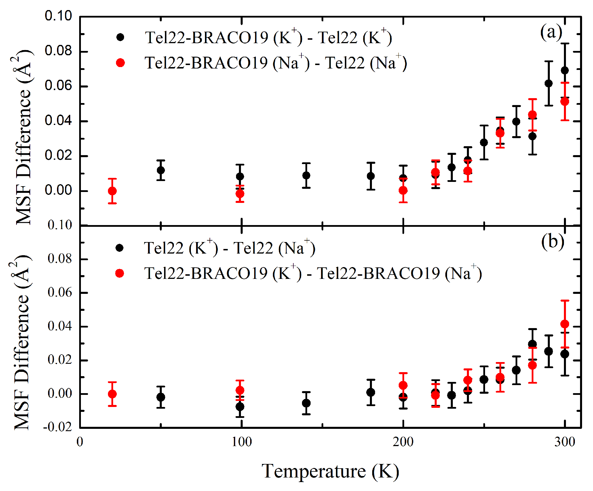 Ijms 24 04280 g004 Ijms 24 04280 g004