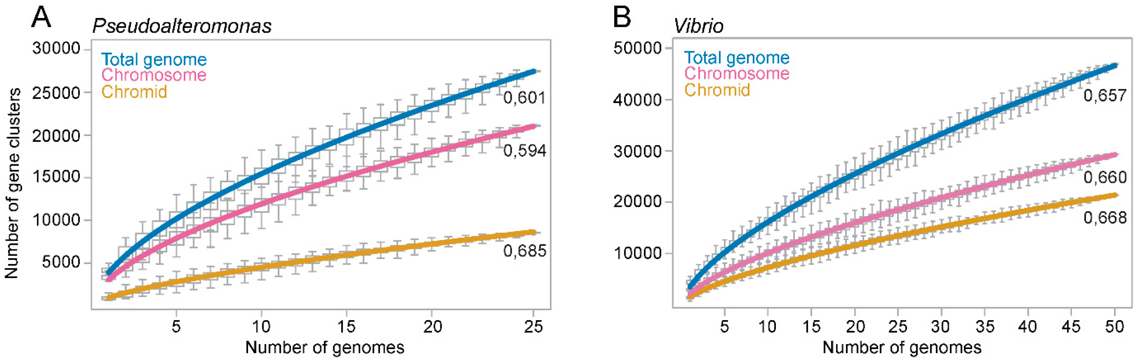 Ijms 24 04292 g003 Ijms 24 04292 g003