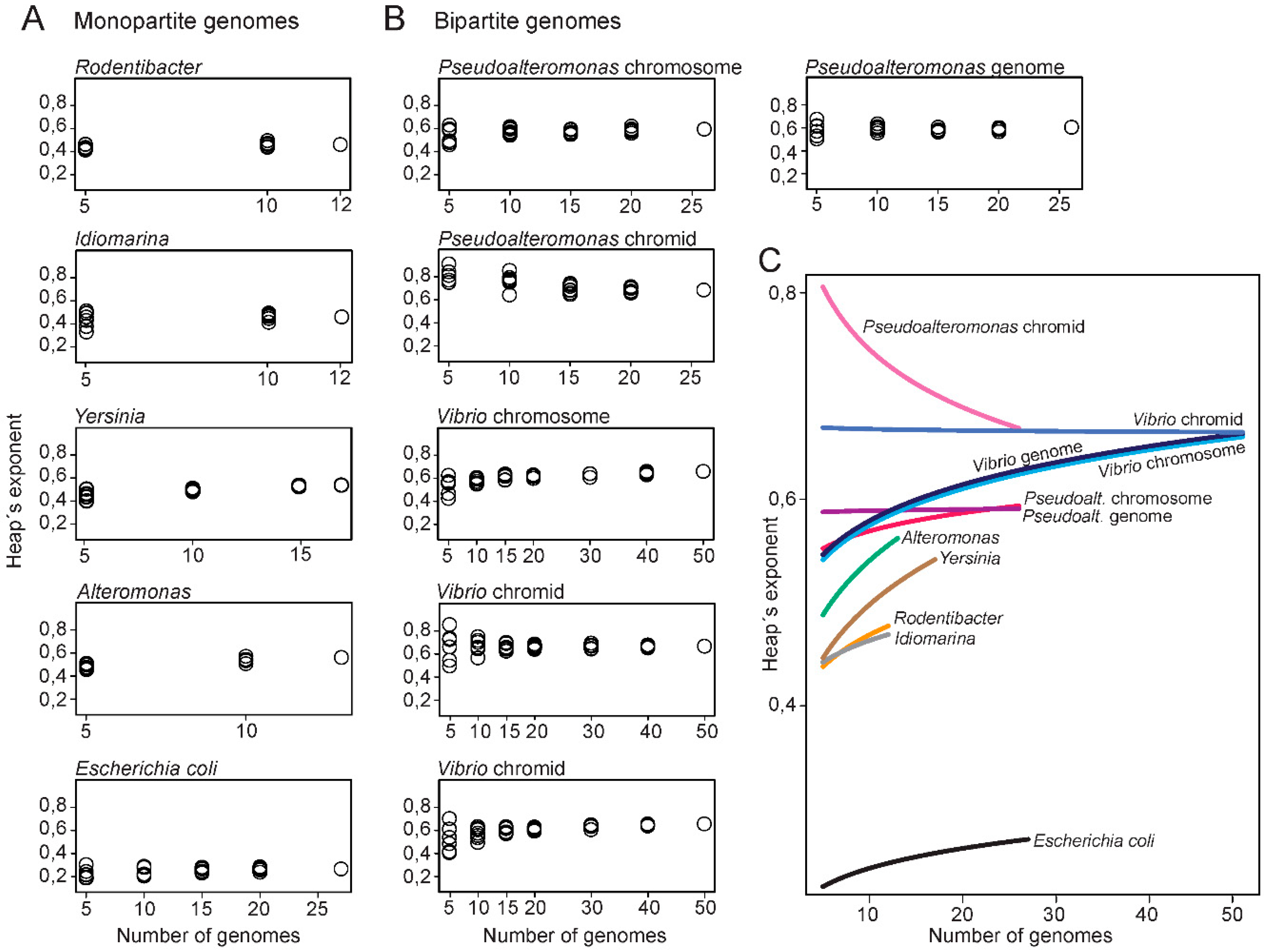 Ijms 24 04292 g004 Ijms 24 04292 g004