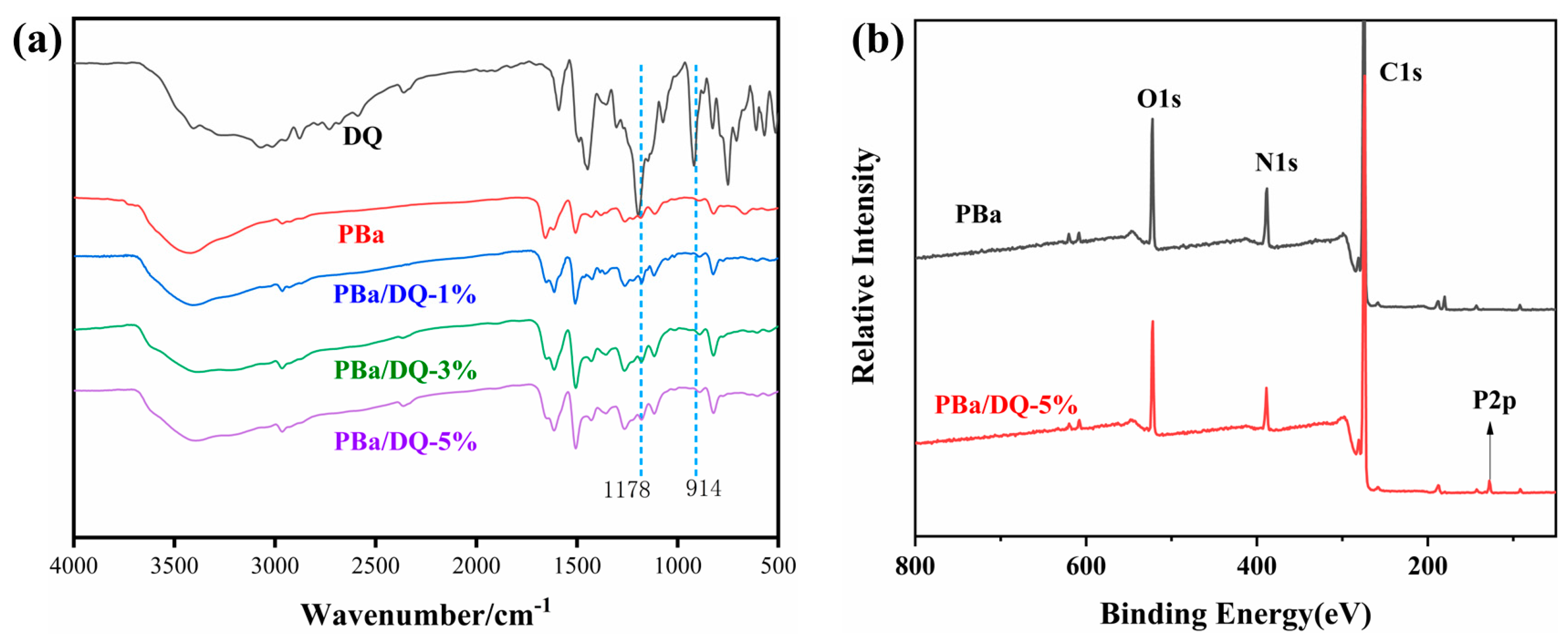 Ijms 24 04314 g002 Ijms 24 04314 g002