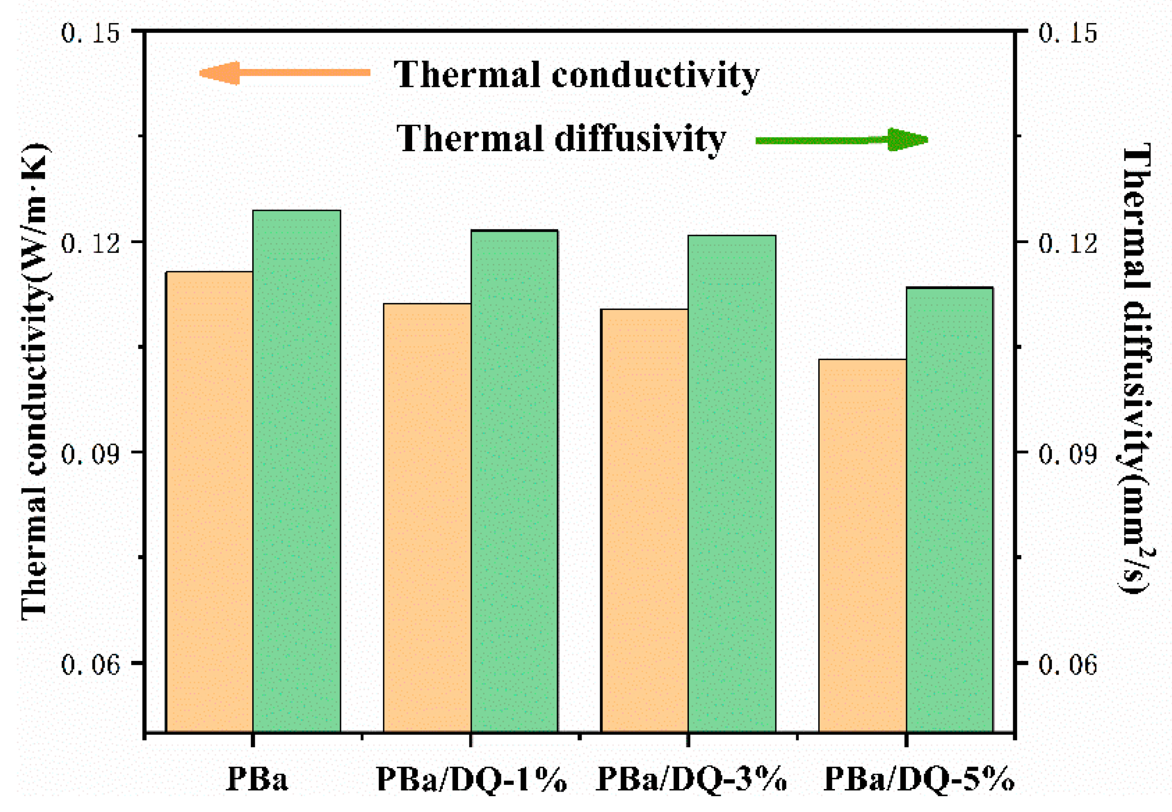 Ijms 24 04314 g006 Ijms 24 04314 g006