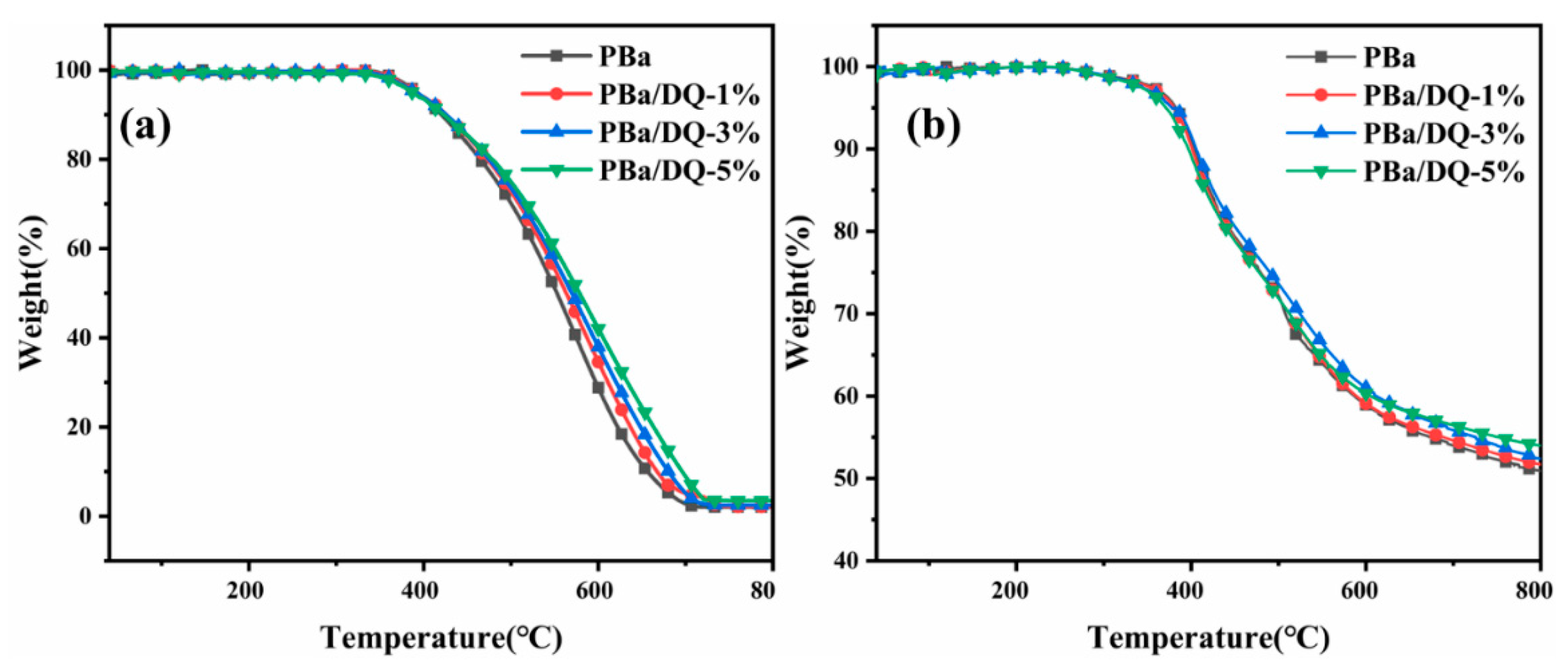 Ijms 24 04314 g007 Ijms 24 04314 g007