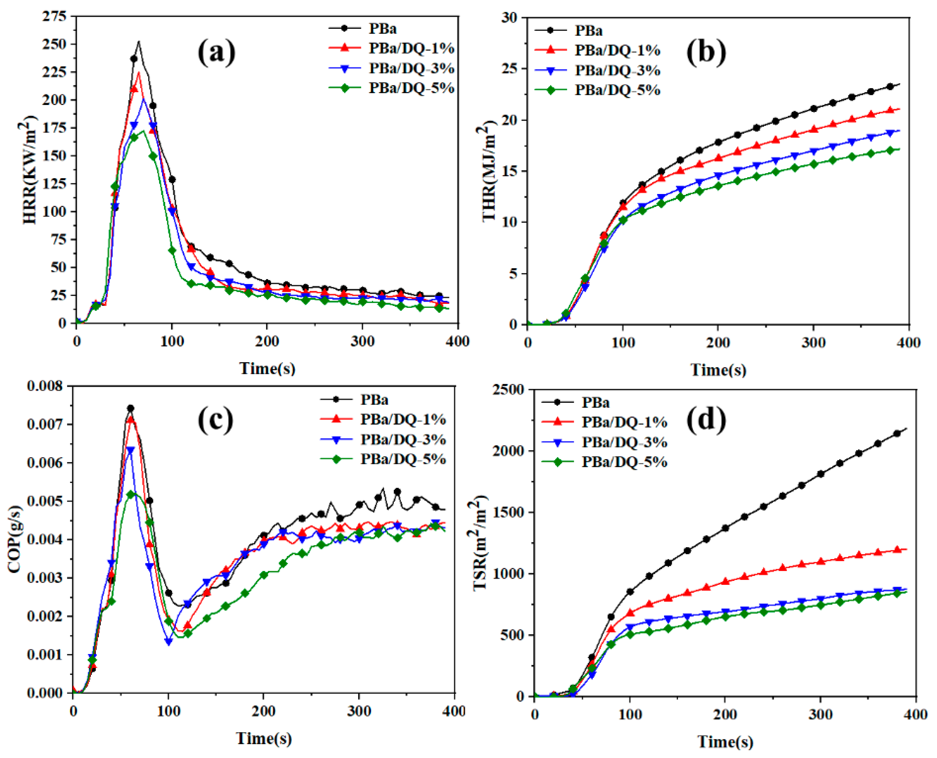Ijms 24 04314 g008 Ijms 24 04314 g008