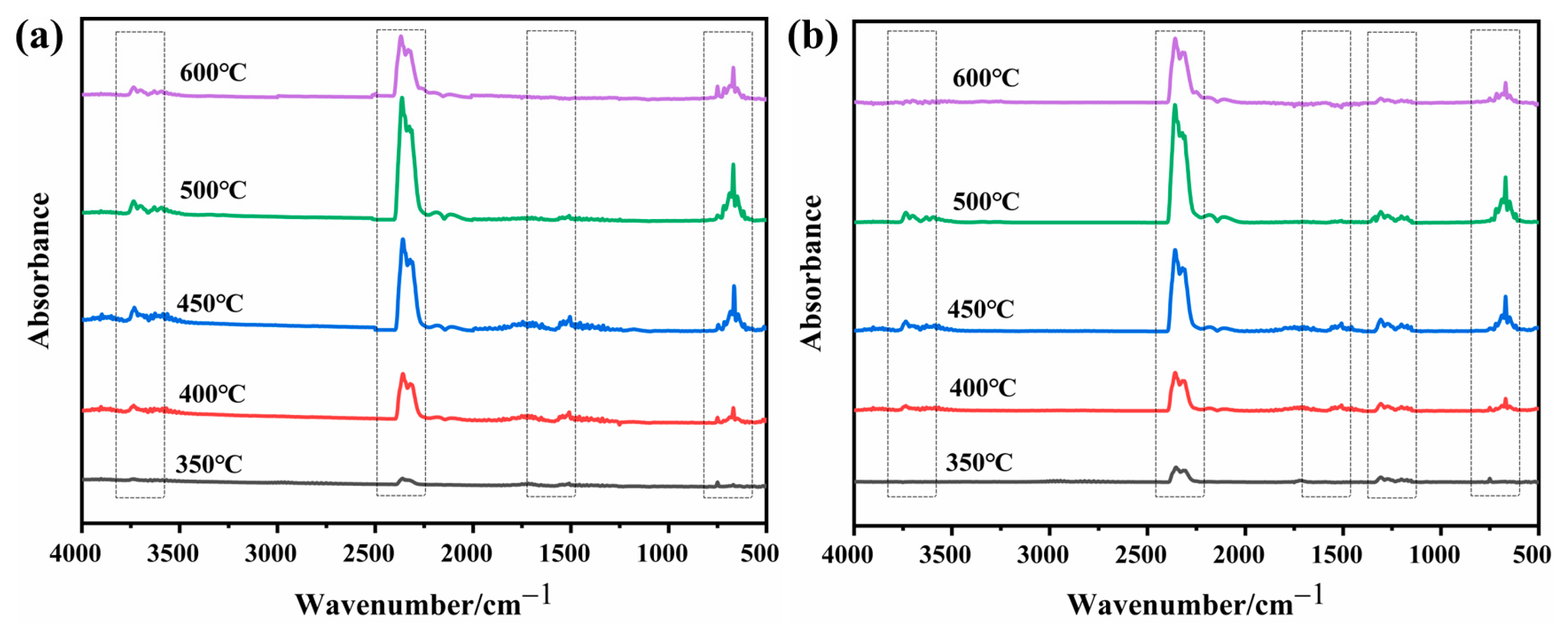 Ijms 24 04314 g012 Ijms 24 04314 g012