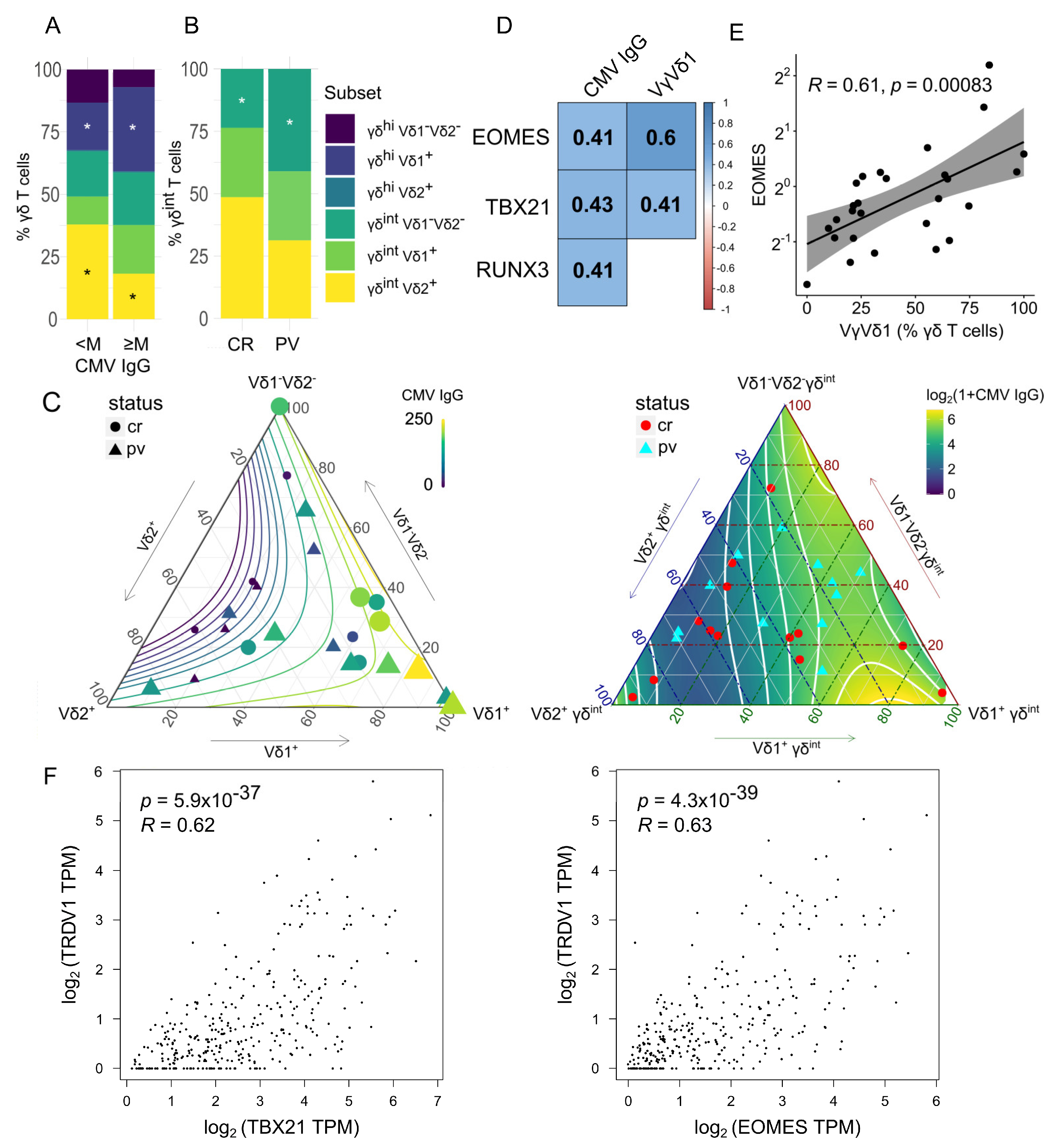 Ijms 24 04323 g001 Ijms 24 04323 g001