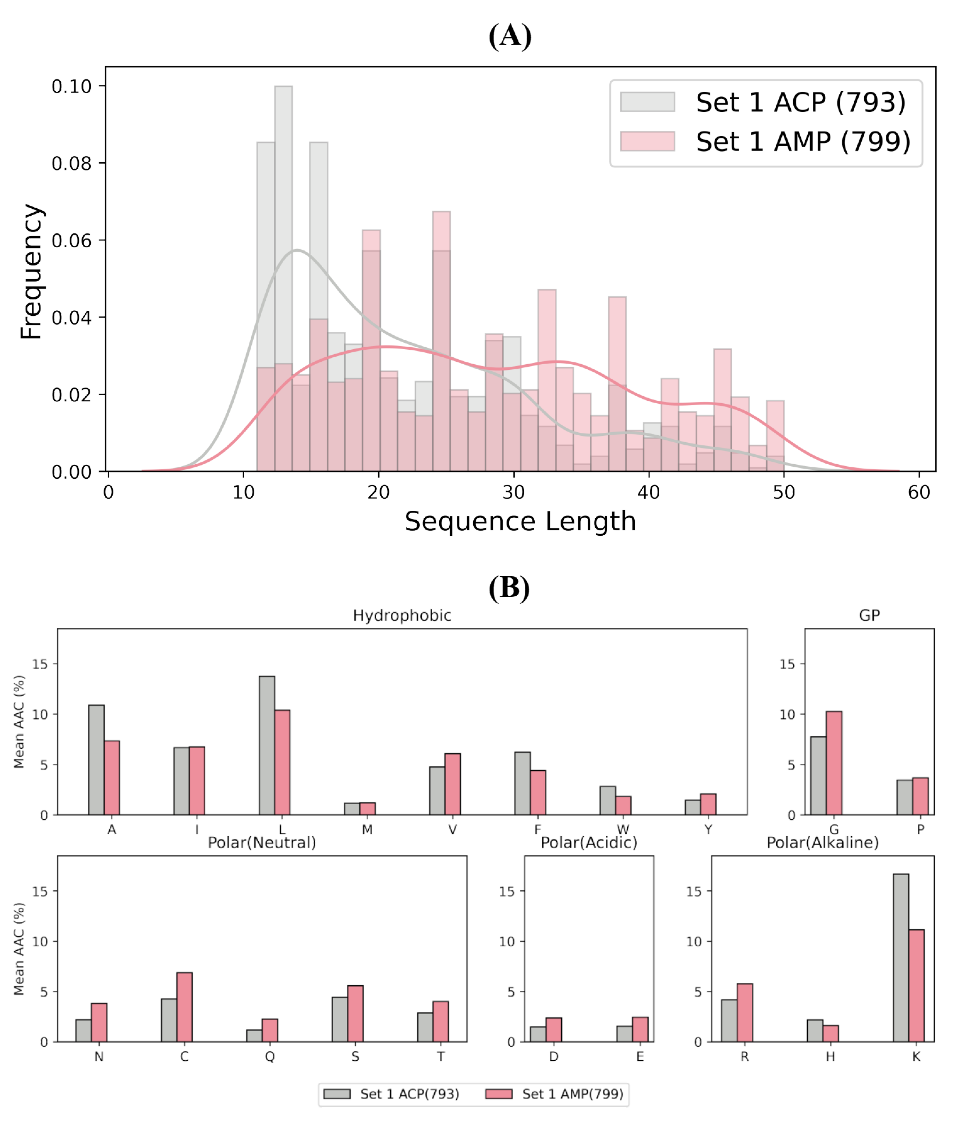 Ijms 24 04328 g004 Ijms 24 04328 g004