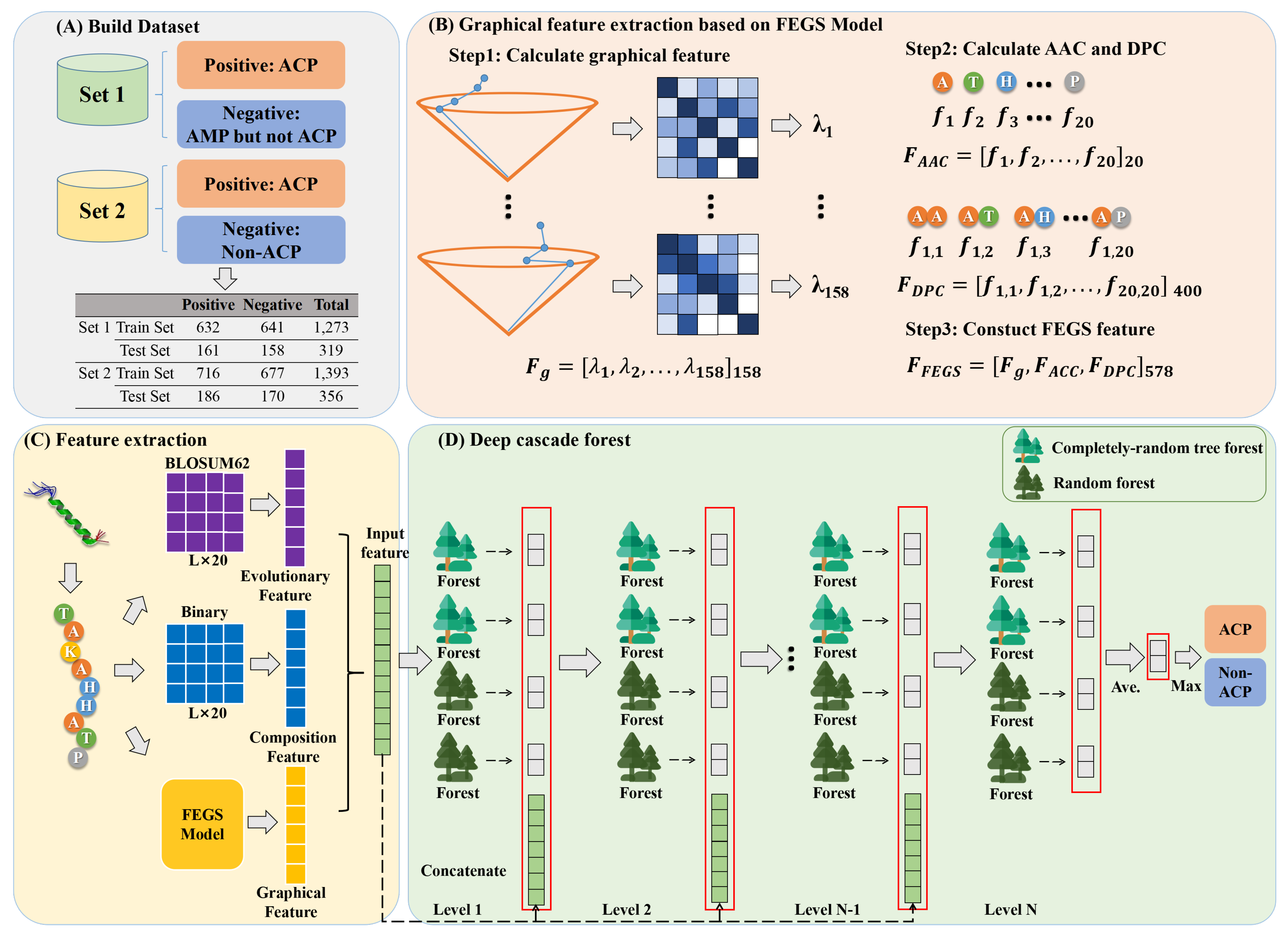 Ijms 24 04328 g005 Ijms 24 04328 g005