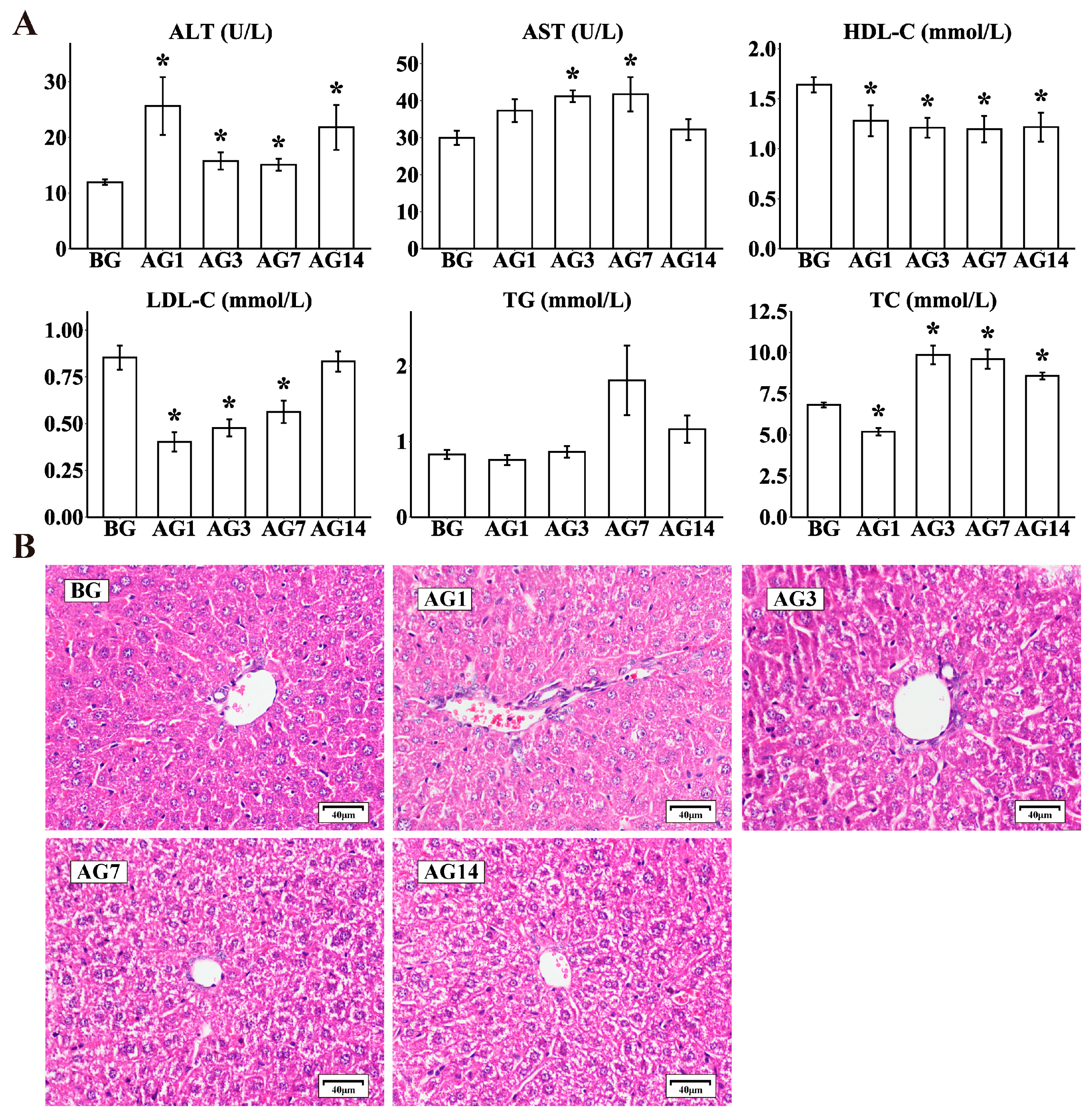 Ijms 24 04344 g001 Ijms 24 04344 g001