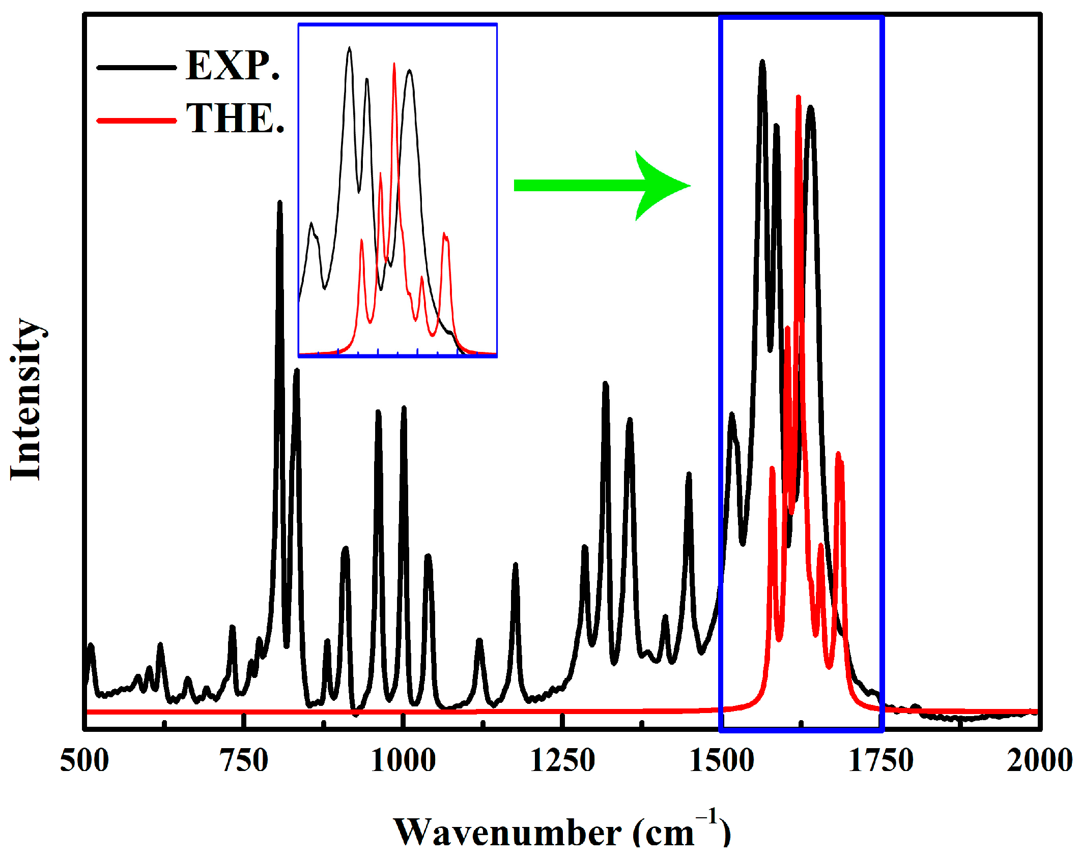 Ijms 24 04352 g001 Ijms 24 04352 g001