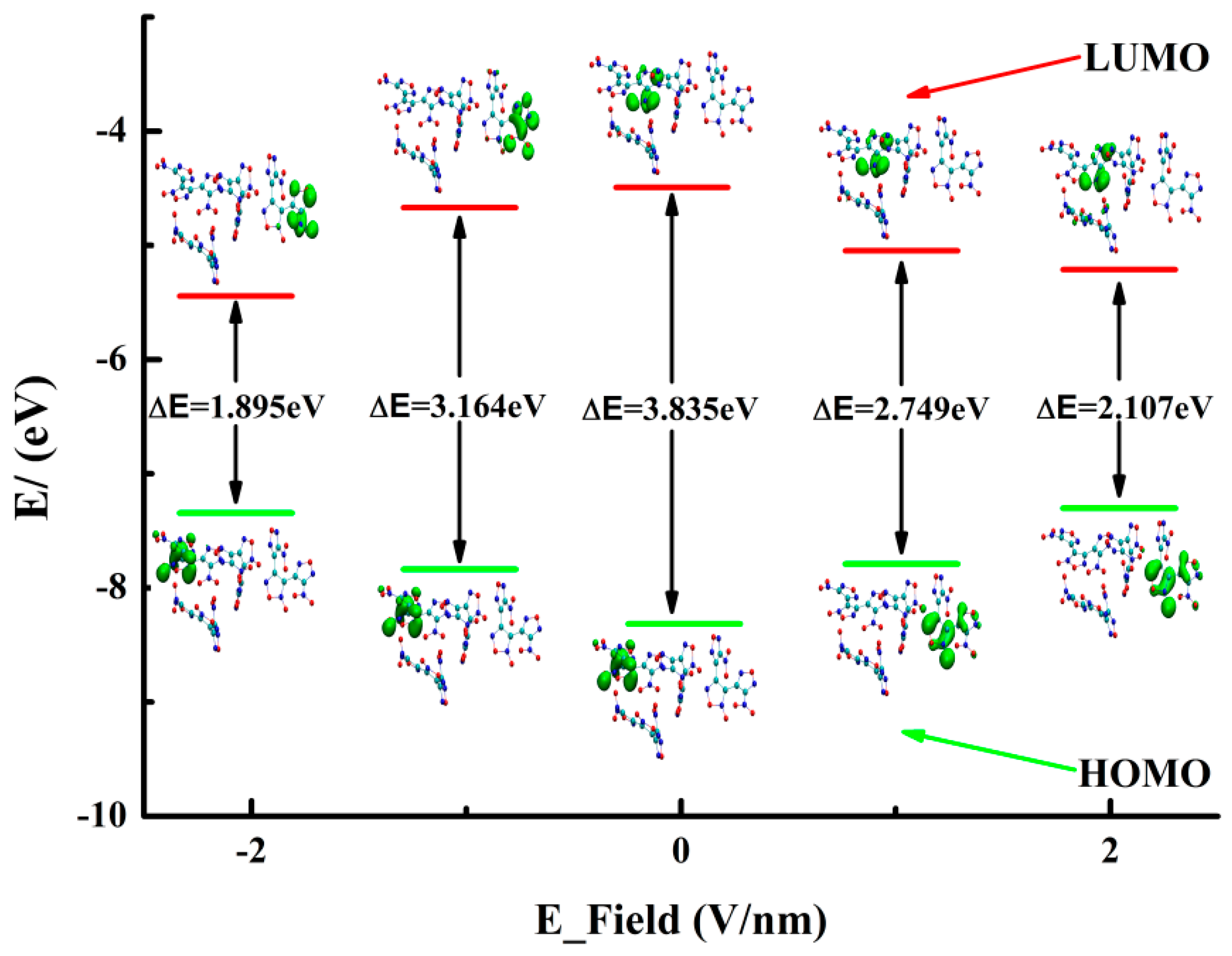 Ijms 24 04352 g005 Ijms 24 04352 g005