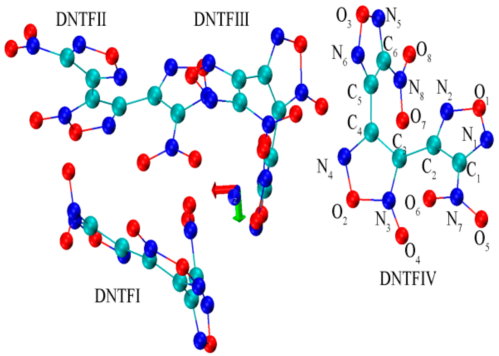Ijms 24 04352 g006 Ijms 24 04352 g006
