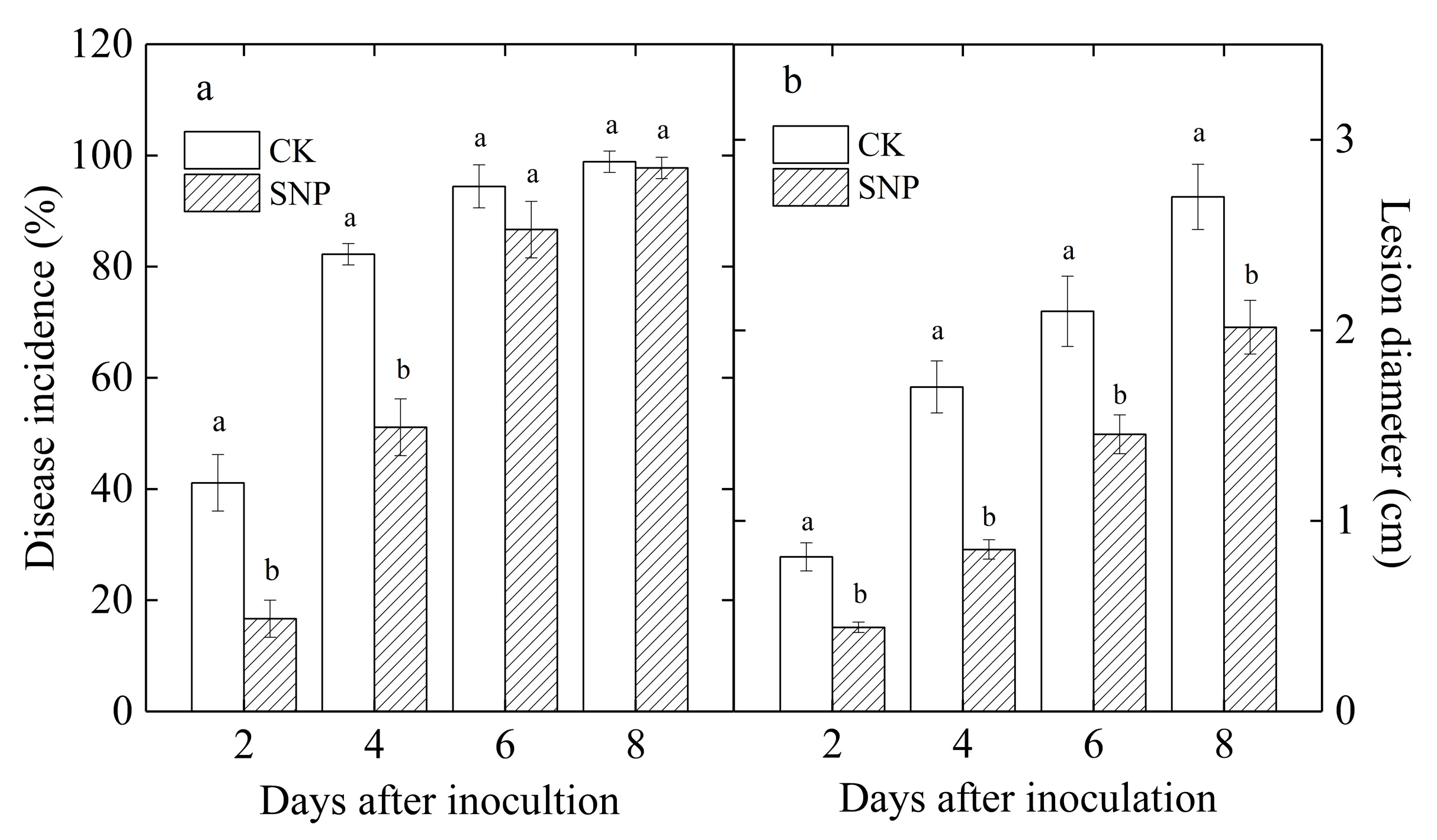 Ijms 24 04369 g001 Ijms 24 04369 g001