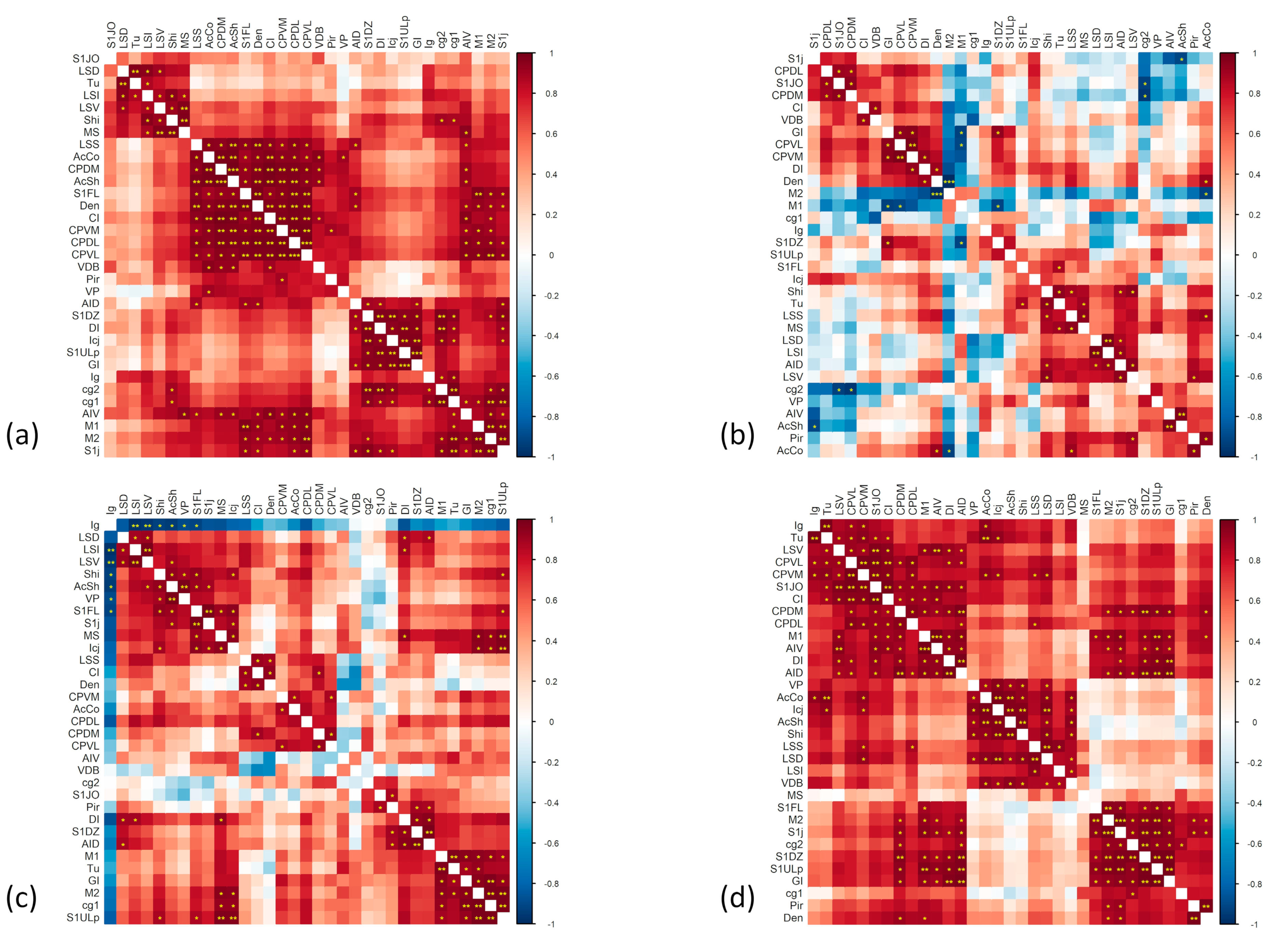 Ijms 24 04372 g002 Ijms 24 04372 g002