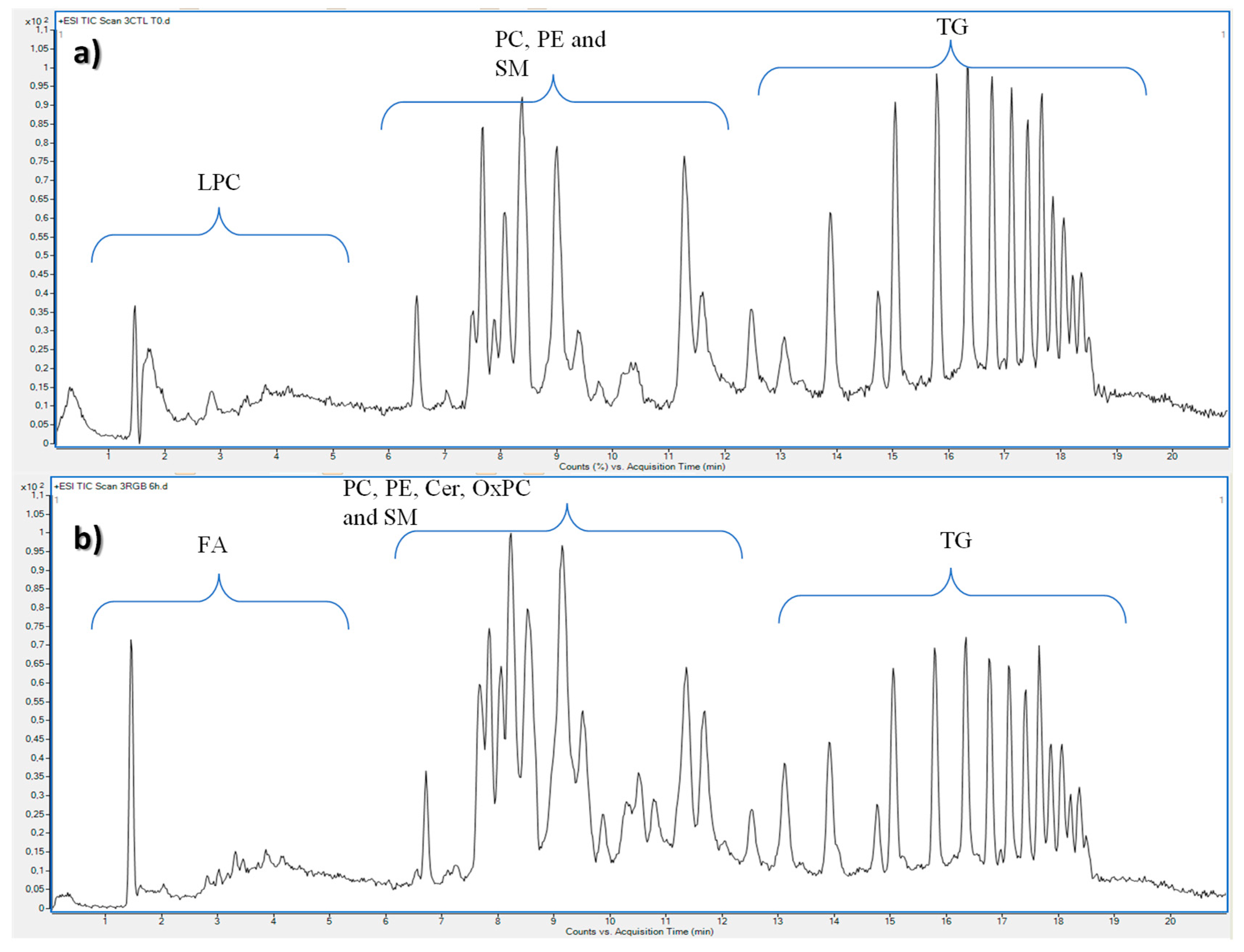 Ijms 24 04379 g001 Ijms 24 04379 g001