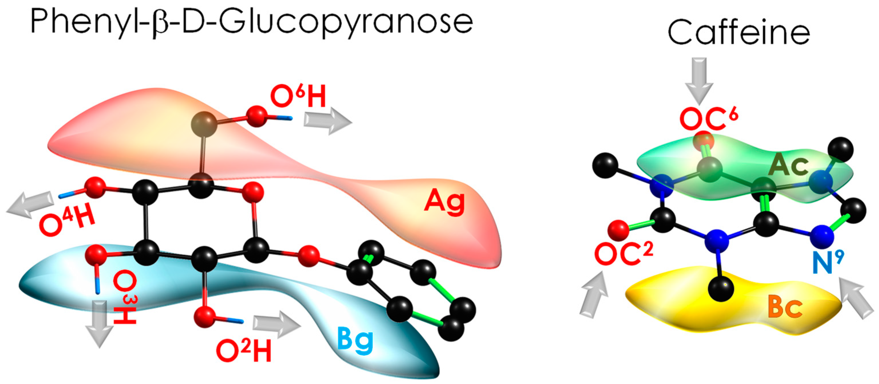 Ijms 24 04390 g001 Ijms 24 04390 g001
