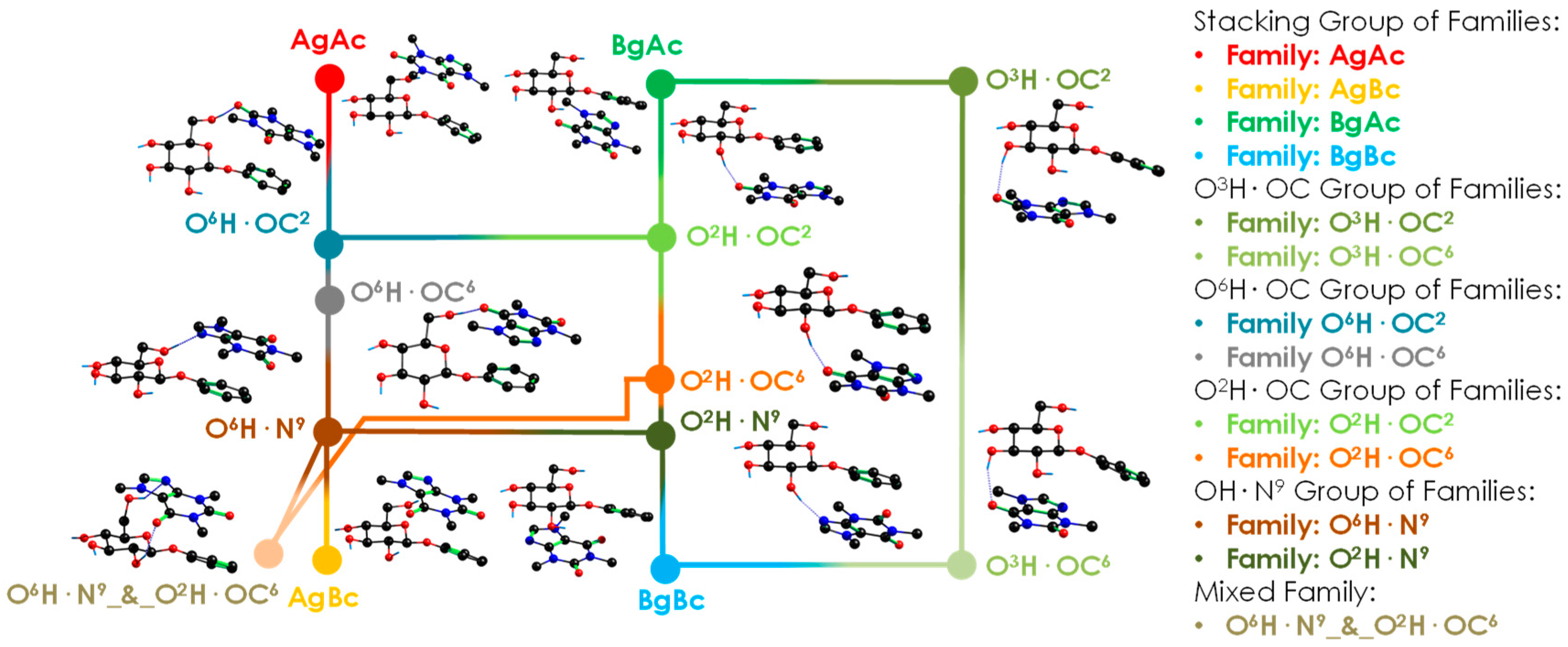 Ijms 24 04390 g002 Ijms 24 04390 g002