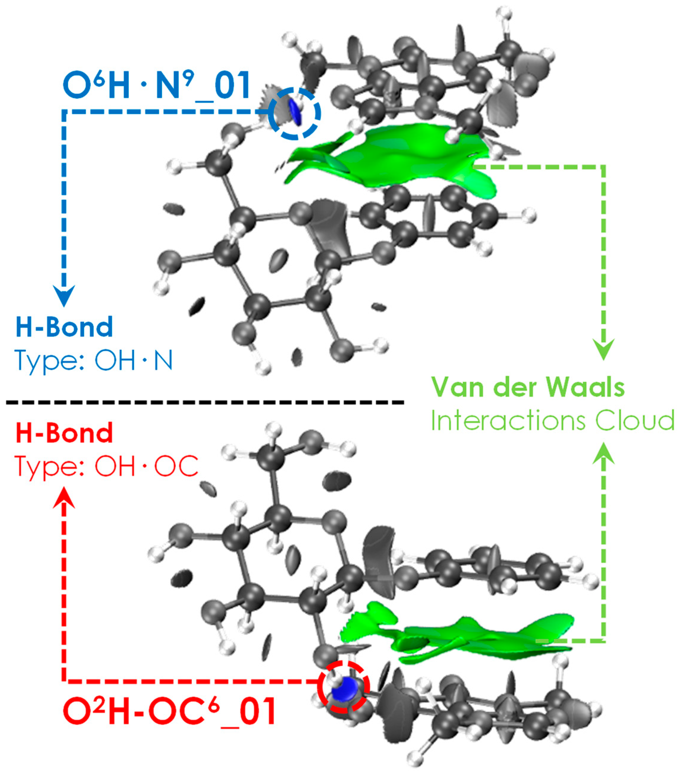 Ijms 24 04390 g005 Ijms 24 04390 g005