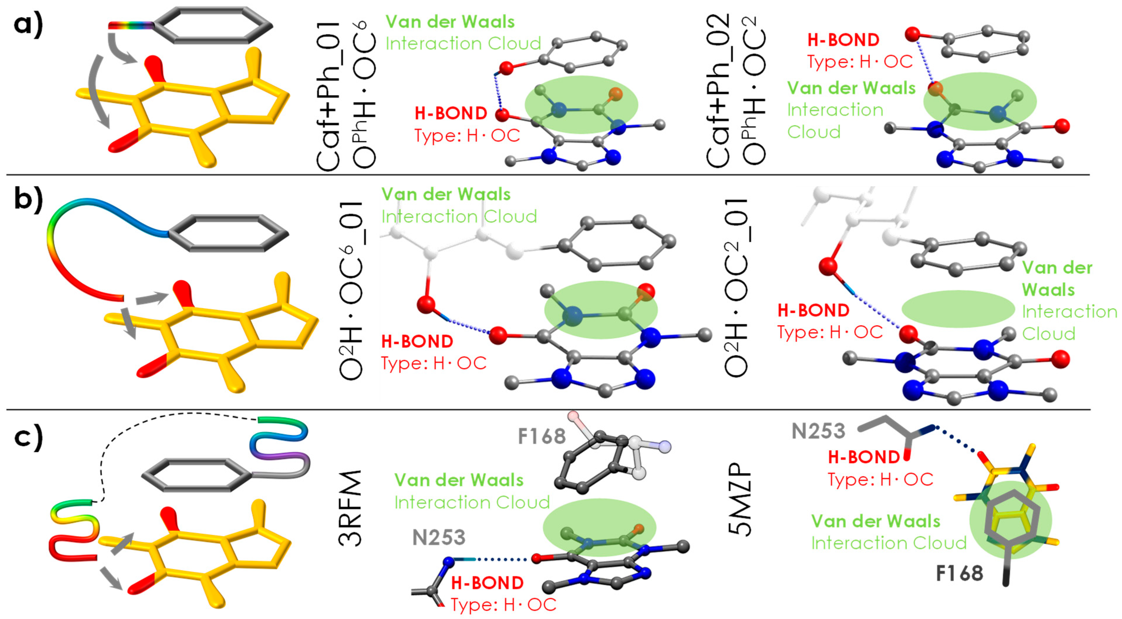 Ijms 24 04390 g006 Ijms 24 04390 g006