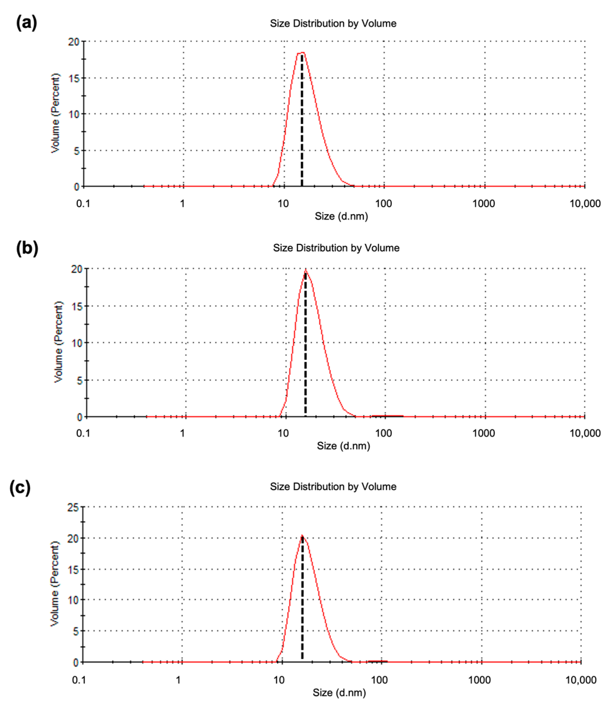 Ijms 24 04398 g003 Ijms 24 04398 g003