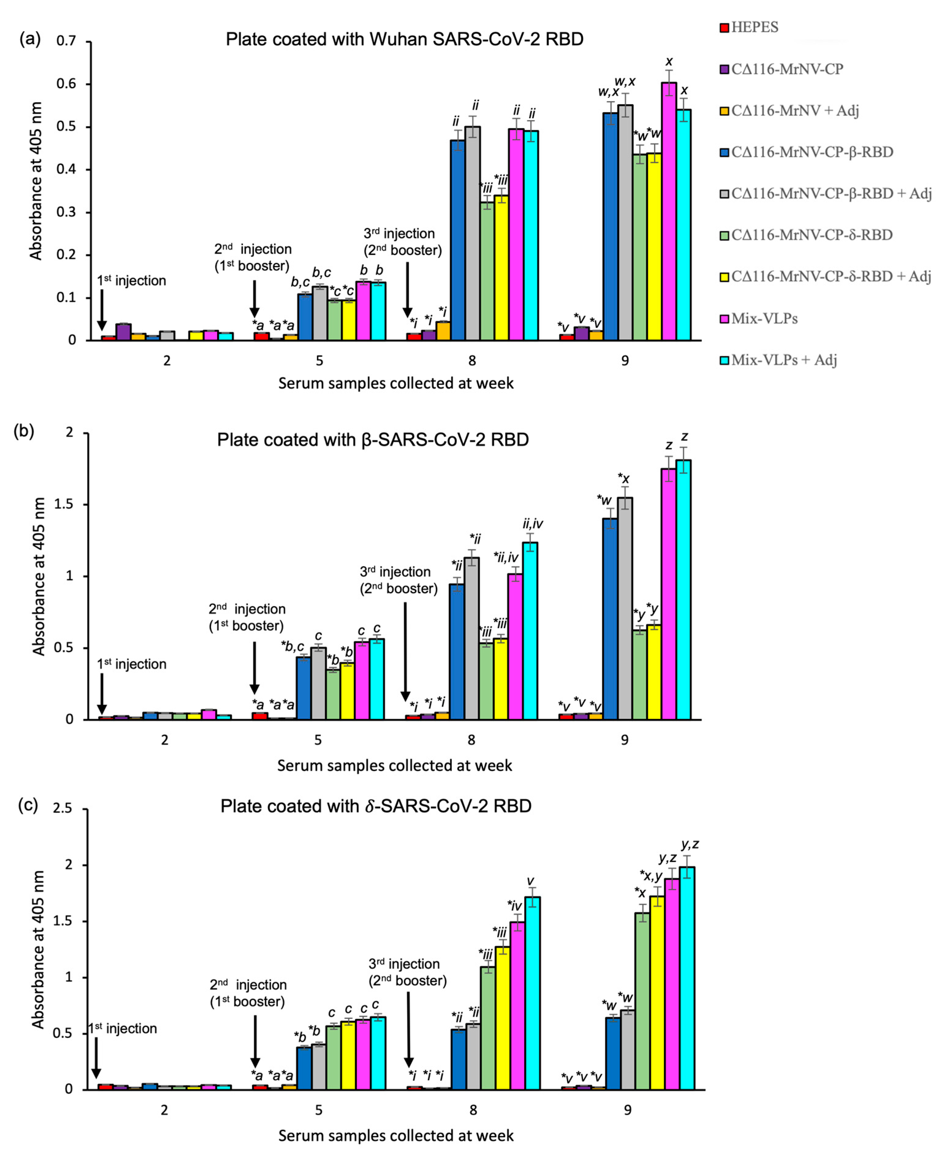 Ijms 24 04398 g004 Ijms 24 04398 g004