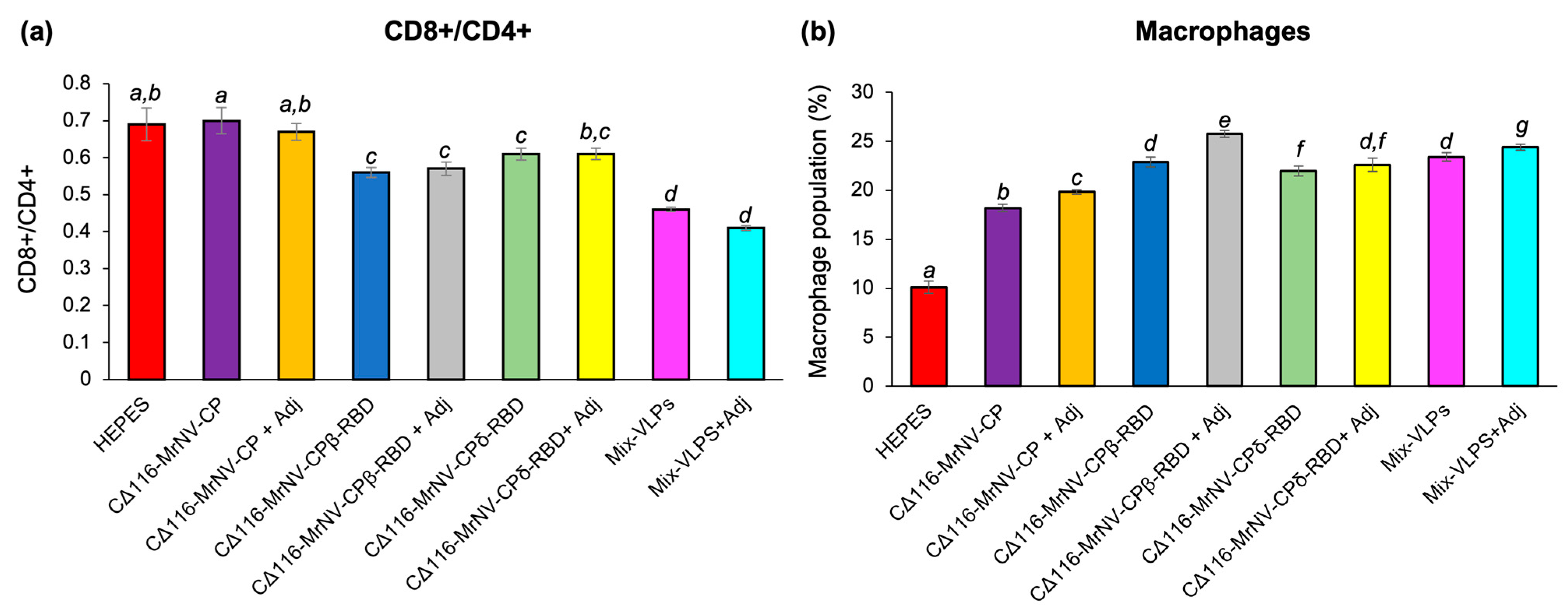 Ijms 24 04398 g005 Ijms 24 04398 g005