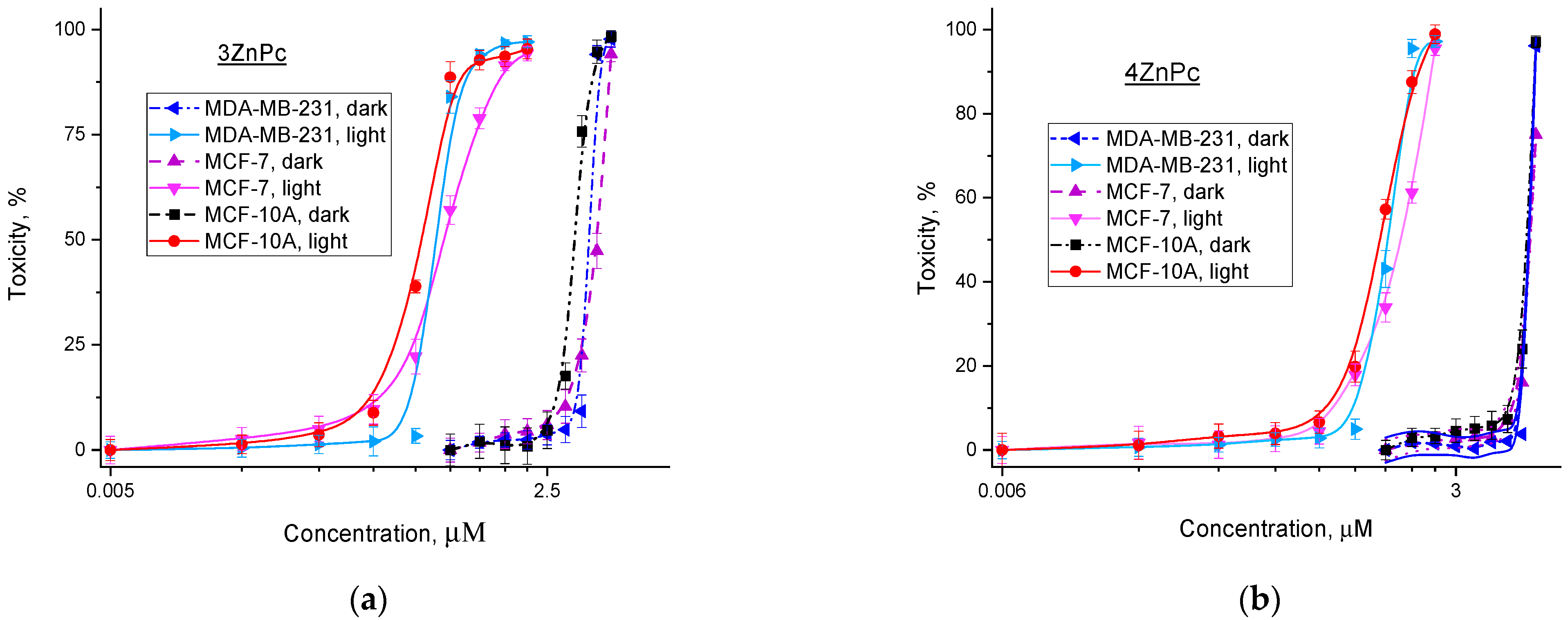 Ijms 24 04400 g004 Ijms 24 04400 g004