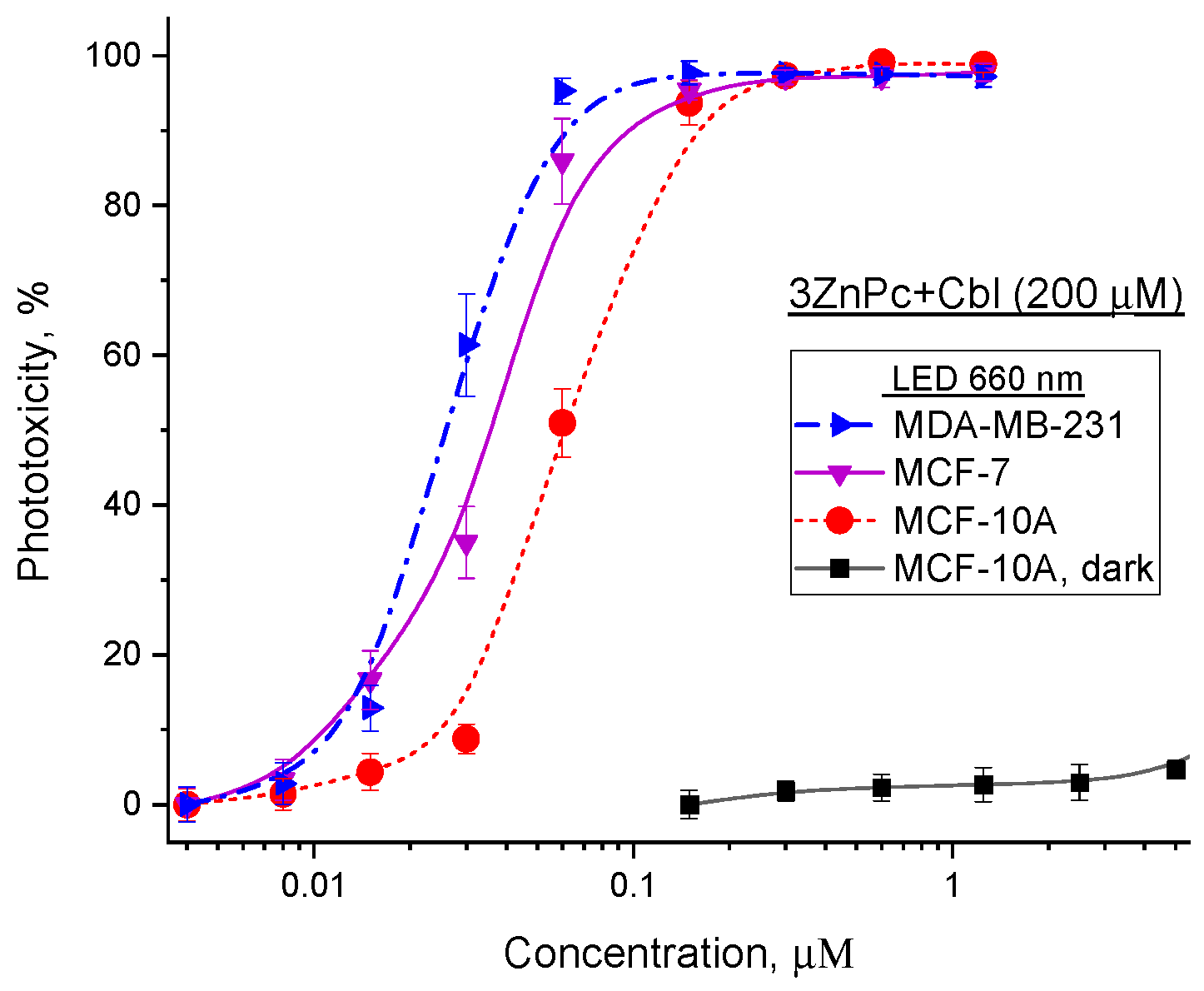 Ijms 24 04400 g005 Ijms 24 04400 g005
