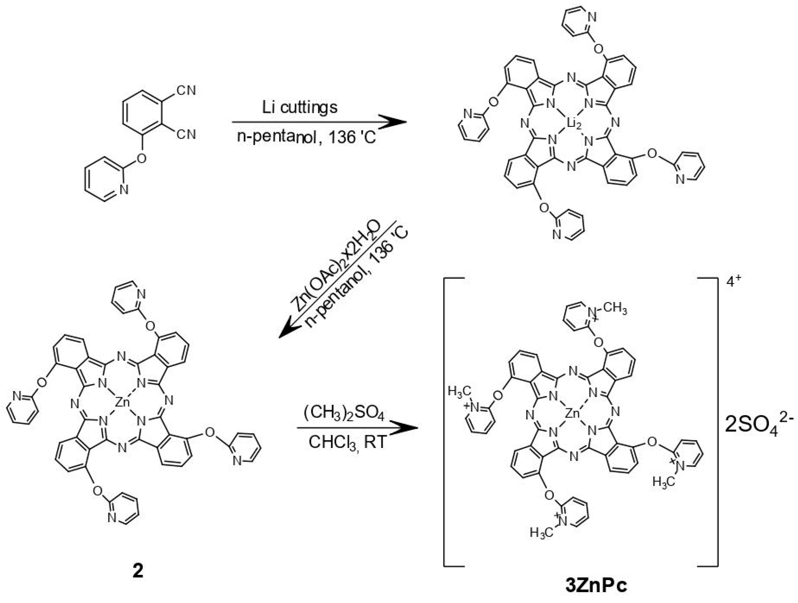 Ijms 24 04400 sch001 Ijms 24 04400 sch001