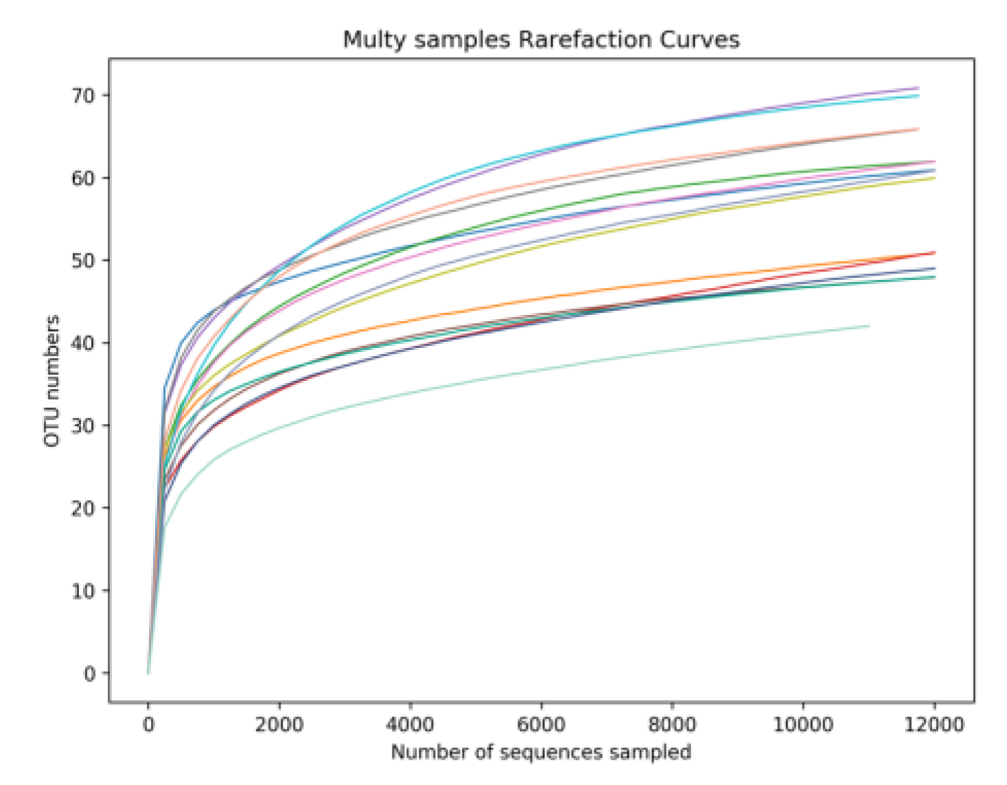 Ijms 24 04412 g0a2 Ijms 24 04412 g0a2