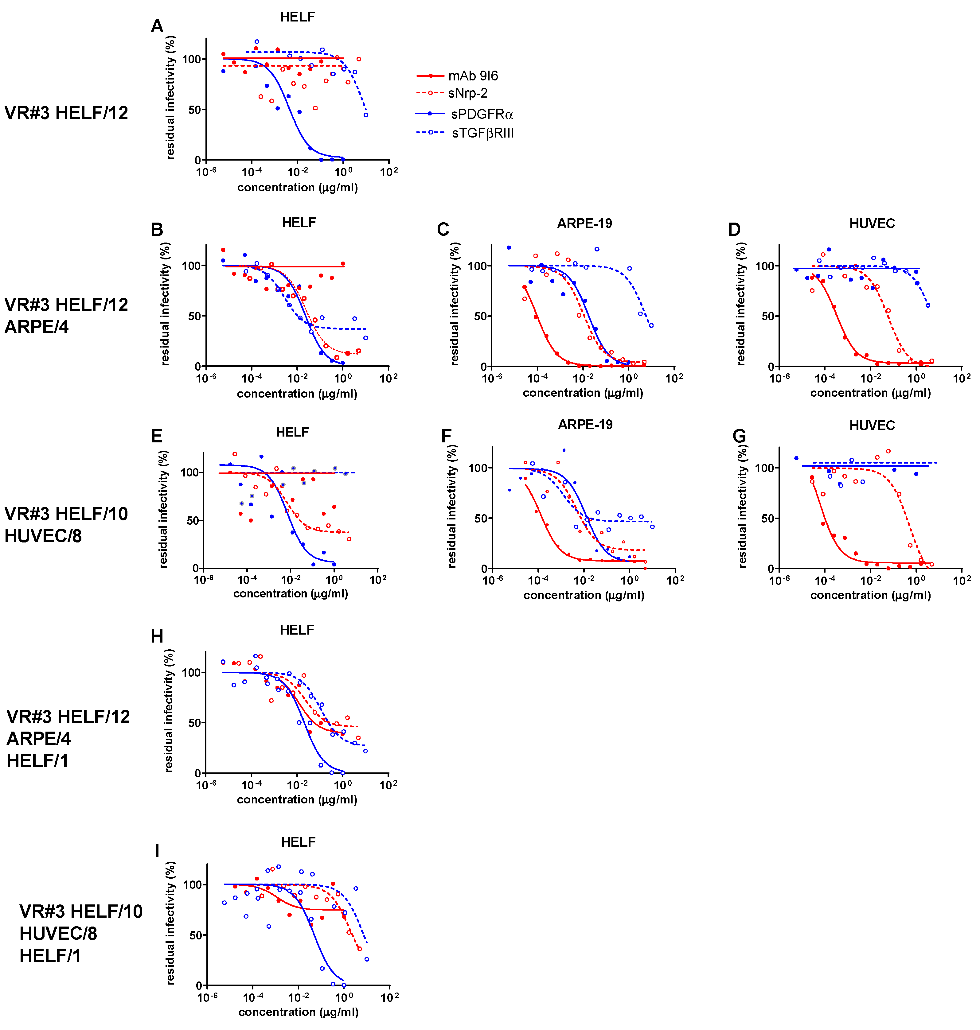 Ijms 24 04417 g003 Ijms 24 04417 g003