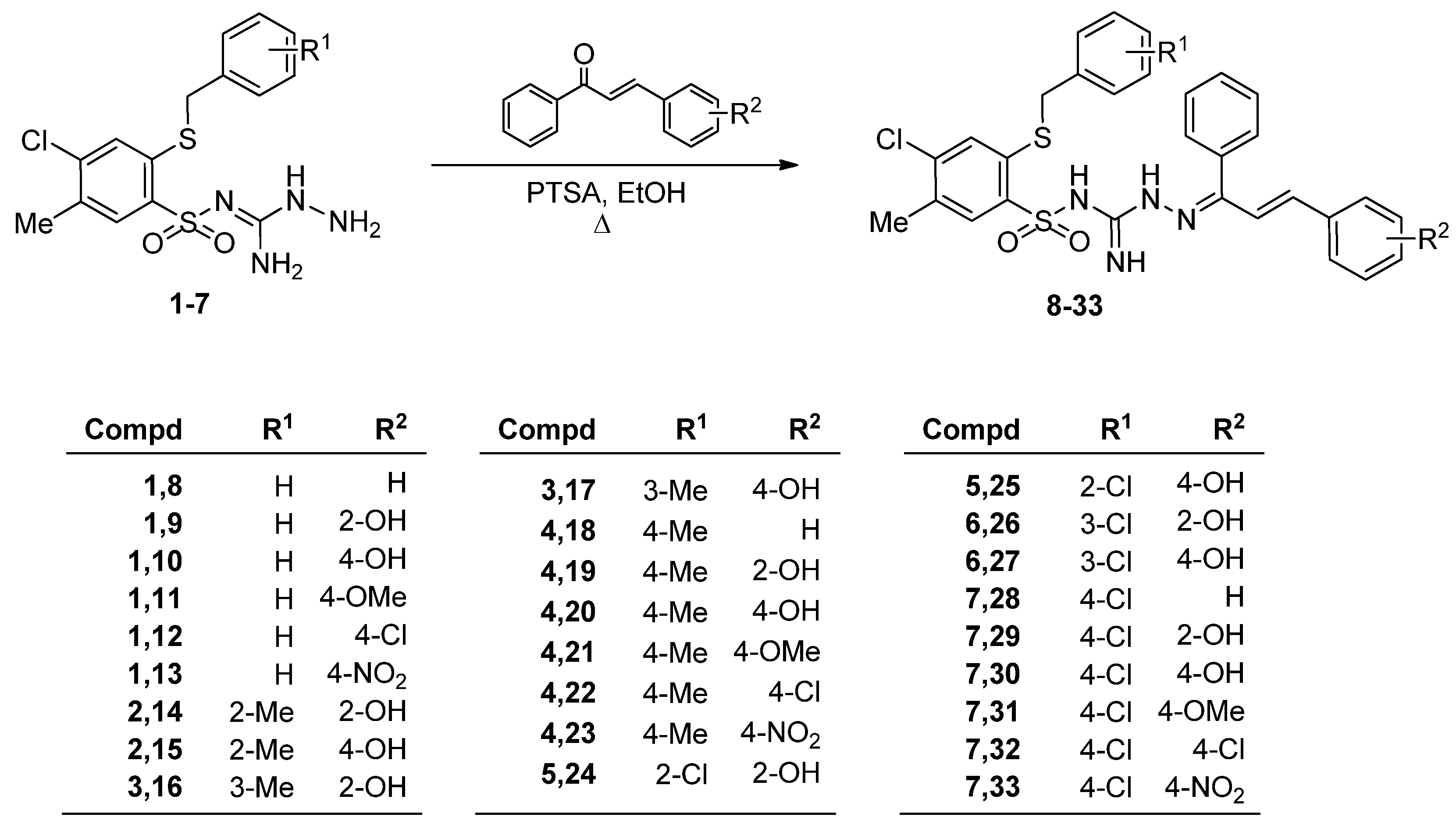 Ijms 24 04436 sch001