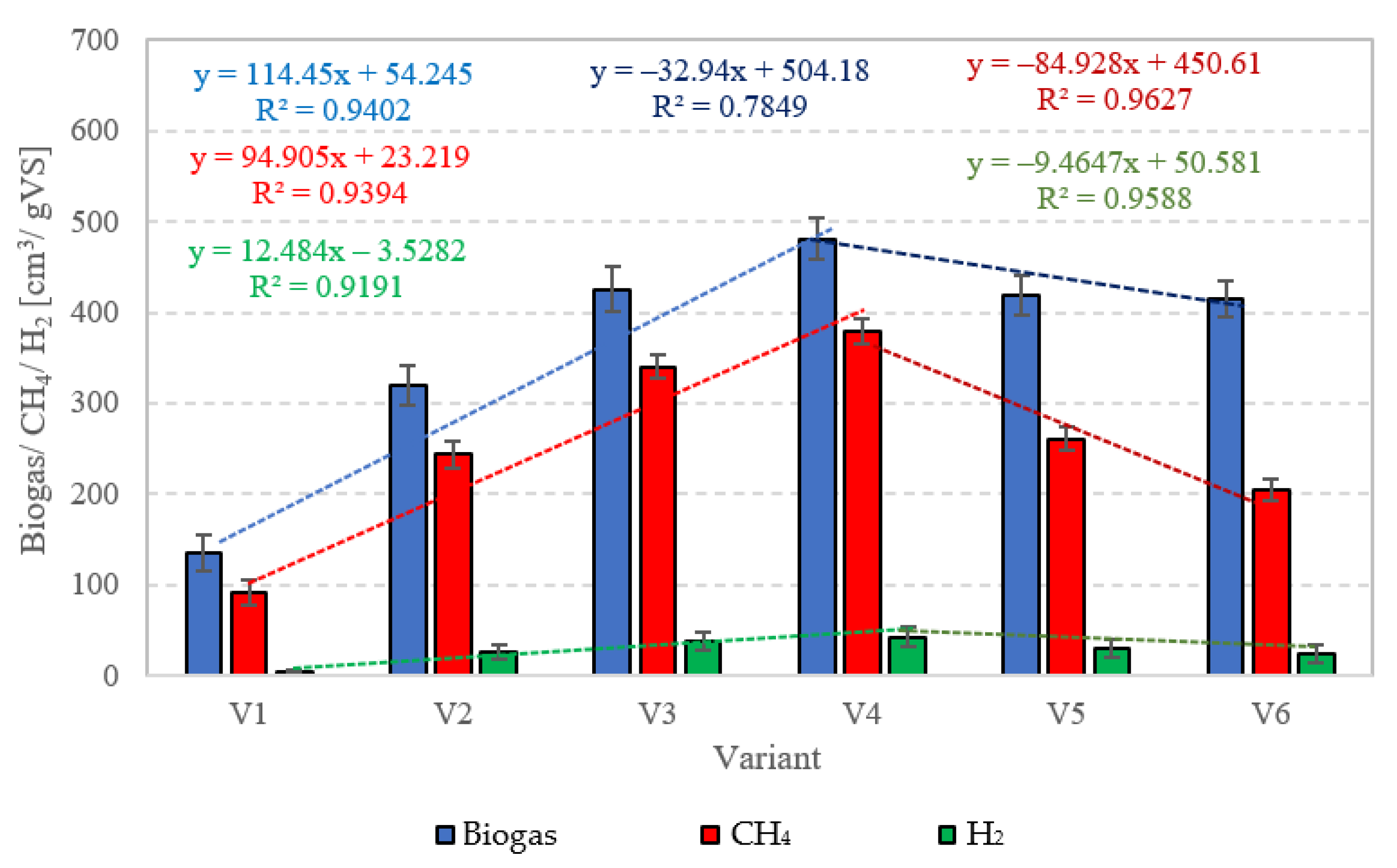 Ijms 24 04442 g002 Ijms 24 04442 g002