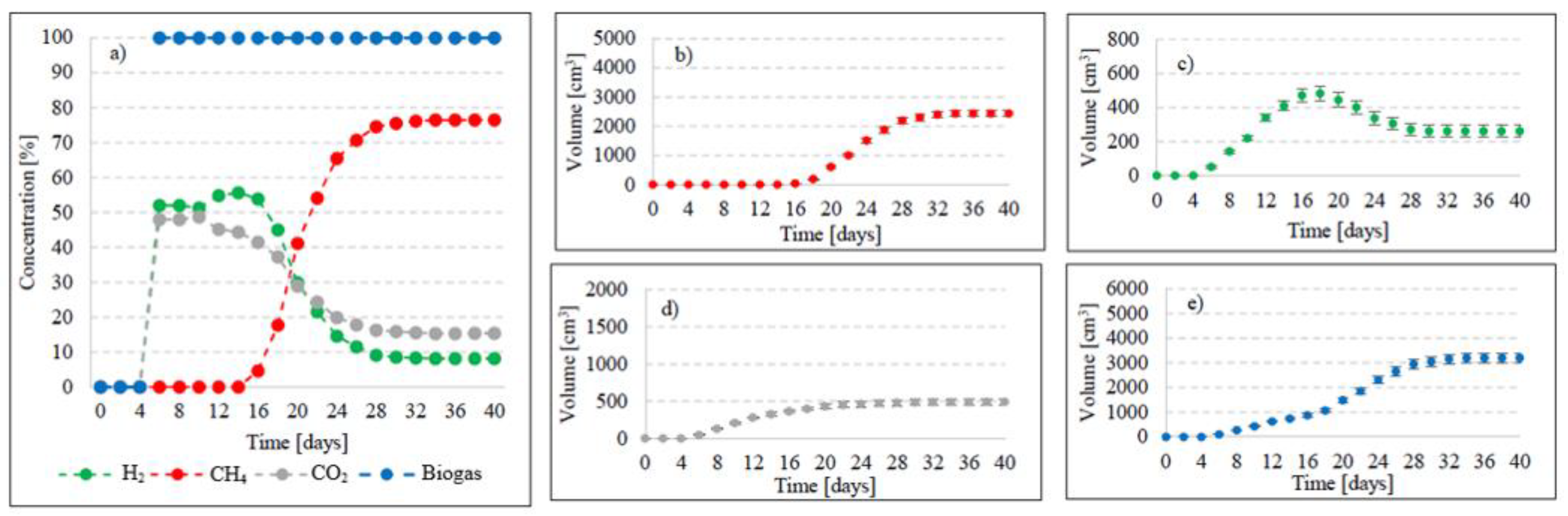 Ijms 24 04442 g004 Ijms 24 04442 g004
