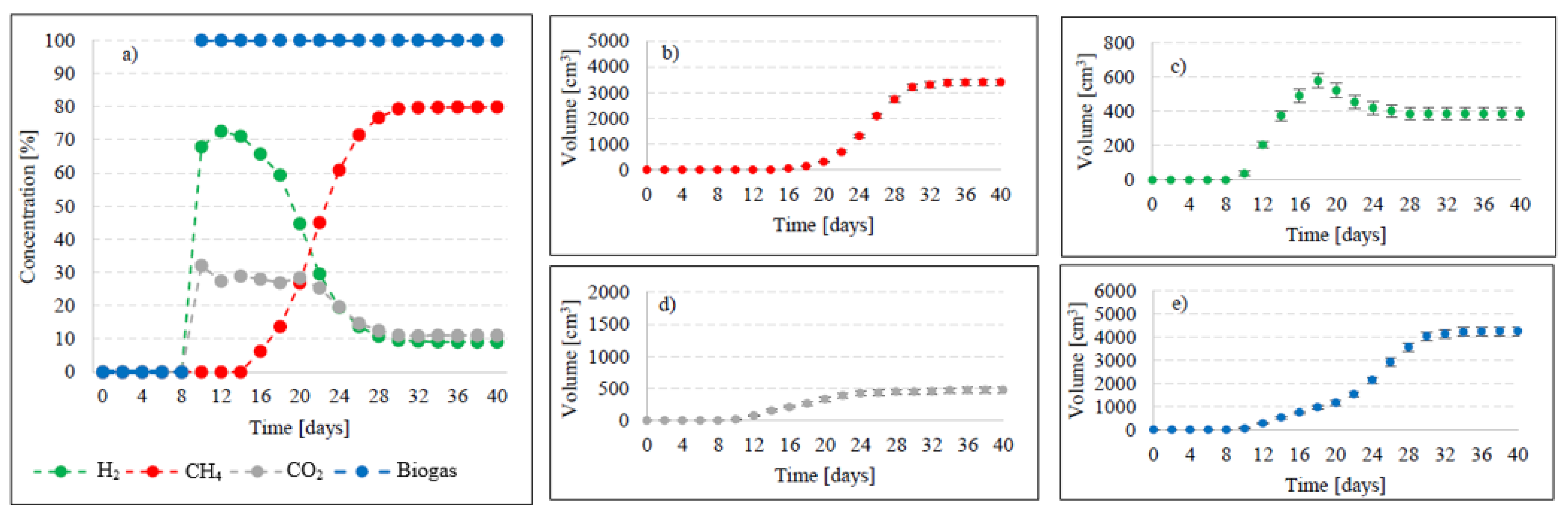 Ijms 24 04442 g005 Ijms 24 04442 g005