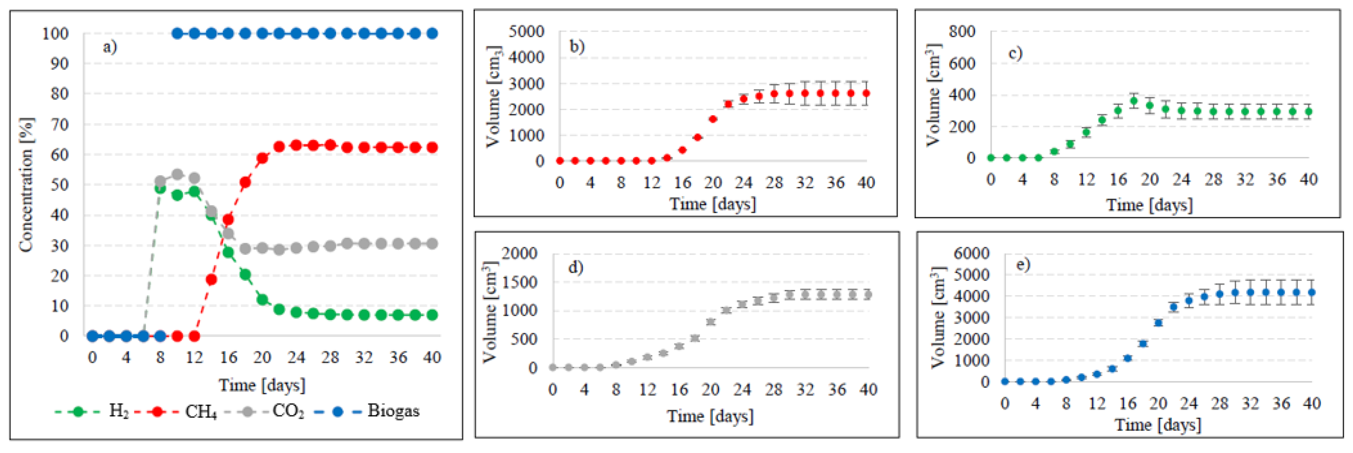 Ijms 24 04442 g007 Ijms 24 04442 g007