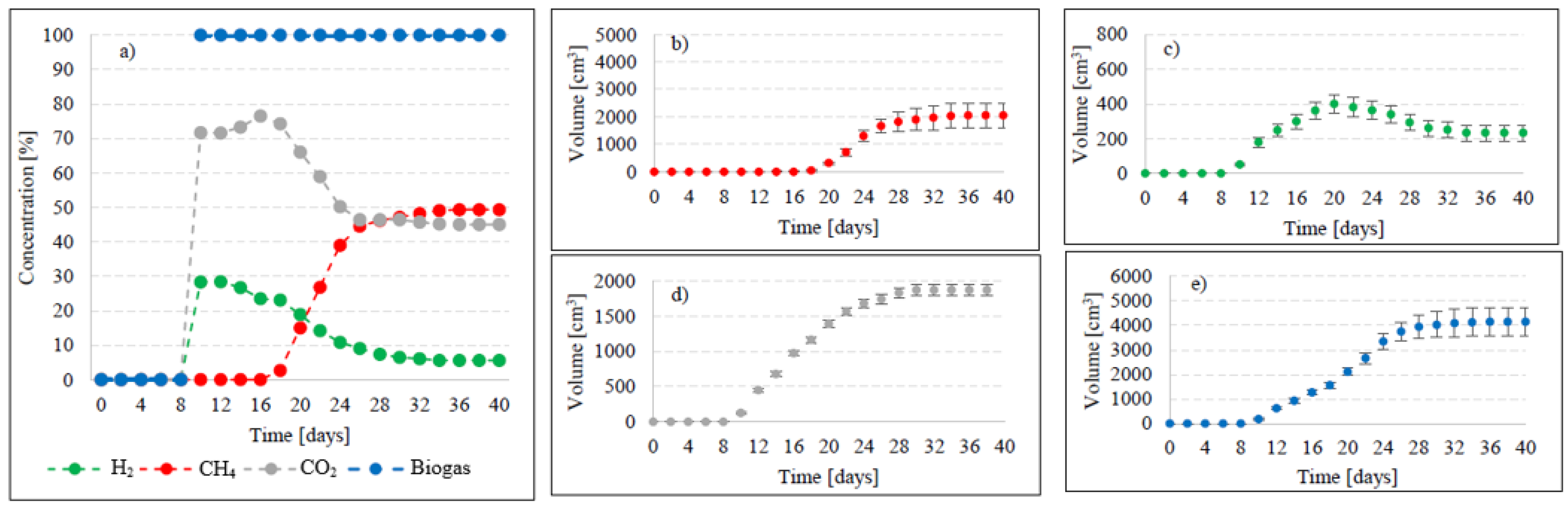 Ijms 24 04442 g008 Ijms 24 04442 g008