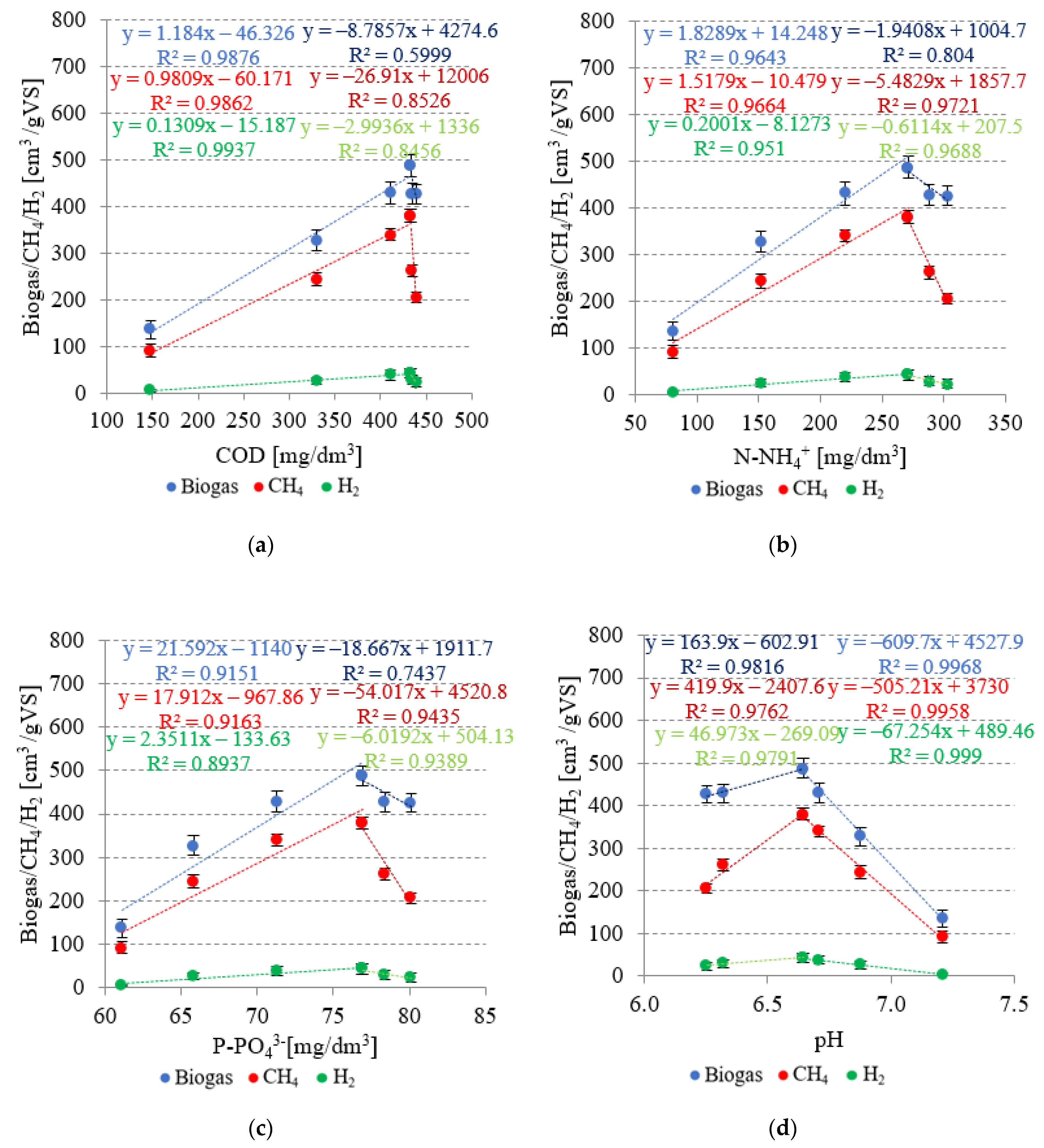 Ijms 24 04442 g009 Ijms 24 04442 g009