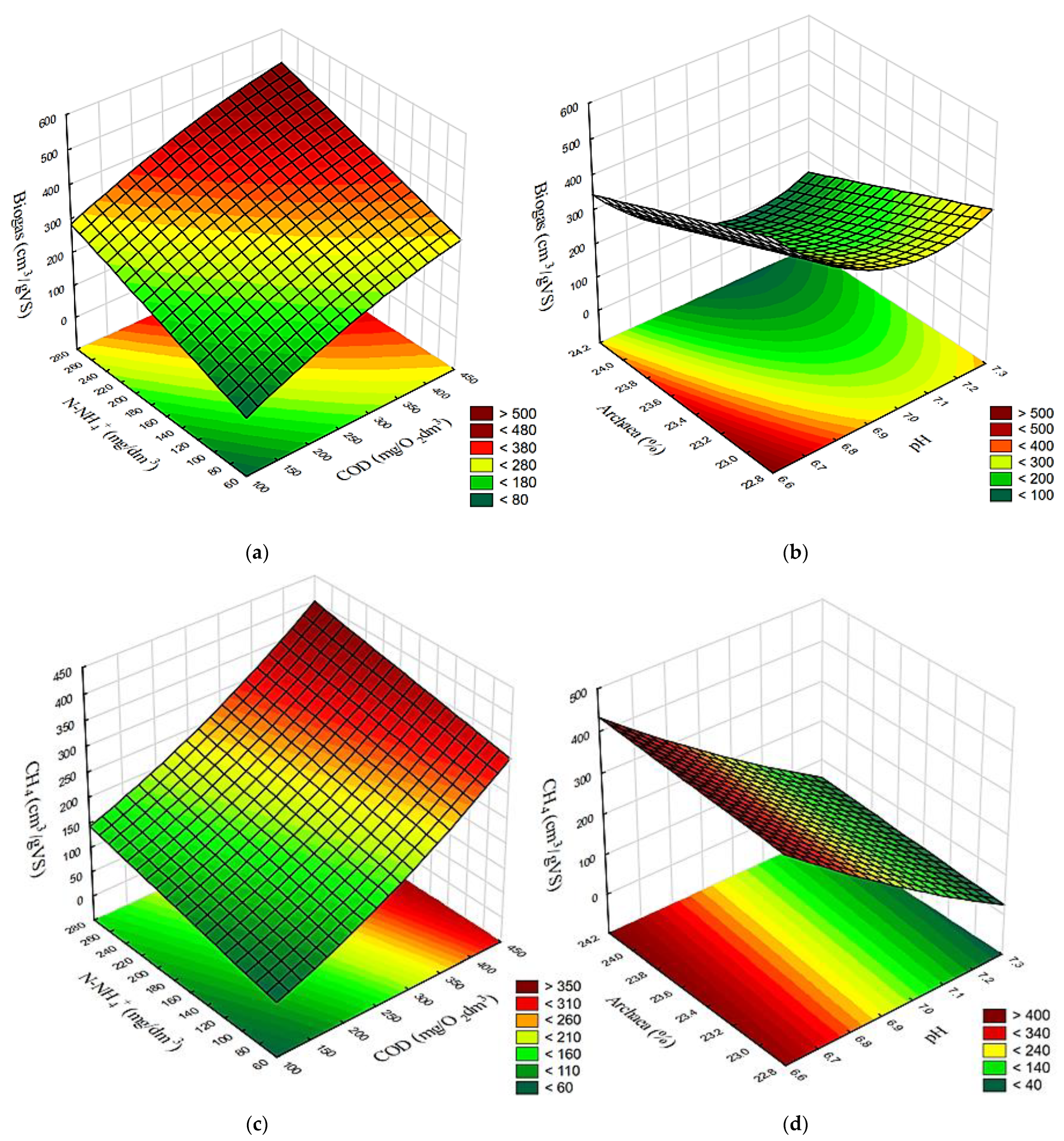 Ijms 24 04442 g010a Ijms 24 04442 g010a