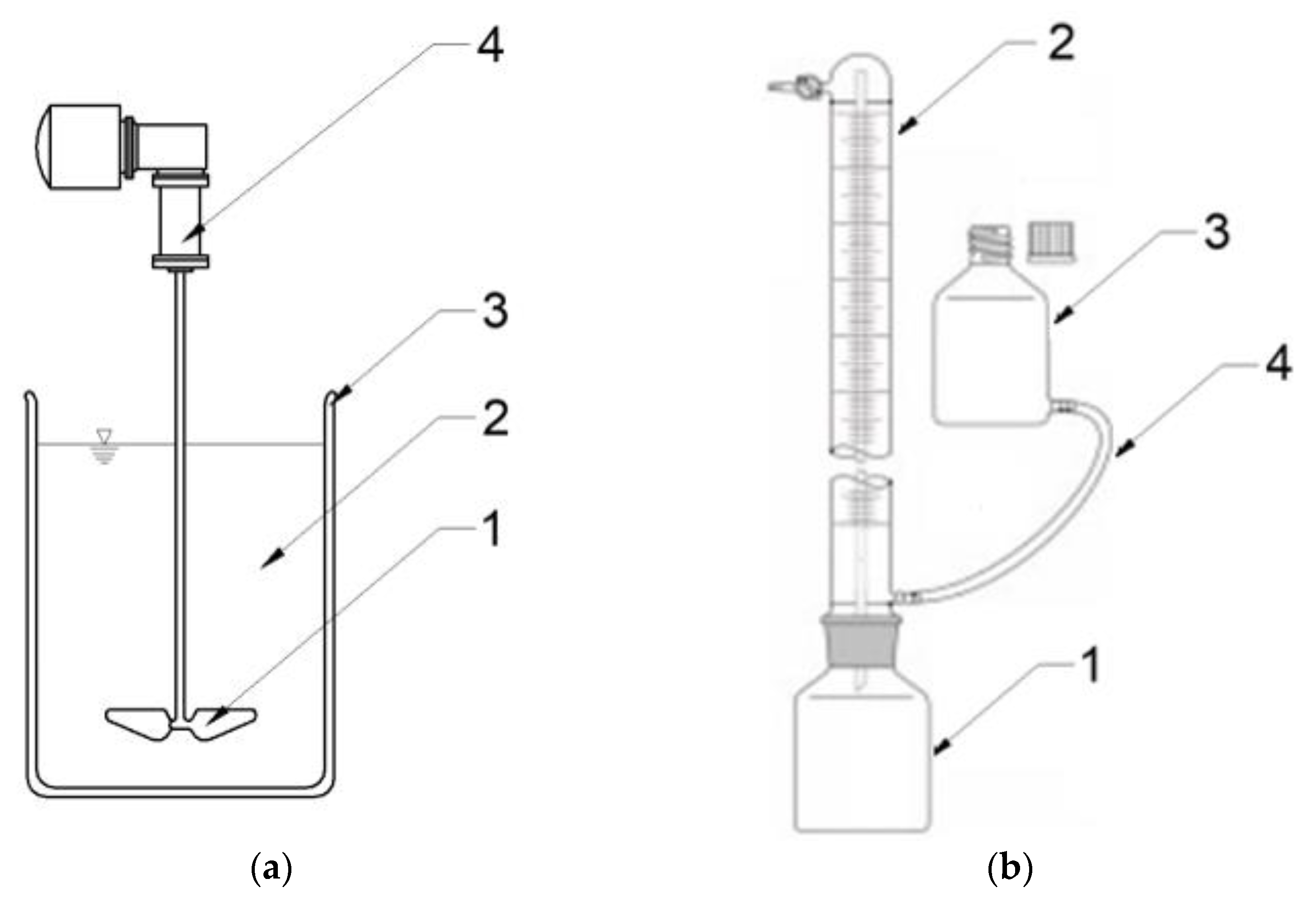Ijms 24 04442 g011 Ijms 24 04442 g011