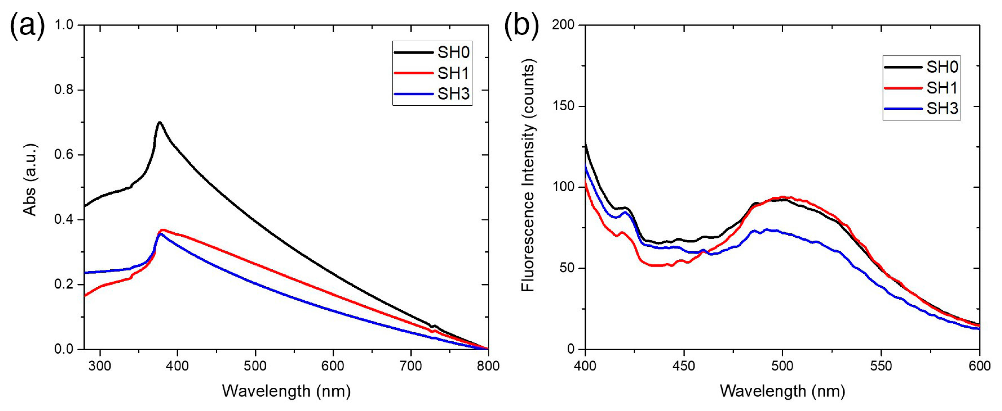 Ijms 24 04449 g002 Ijms 24 04449 g002