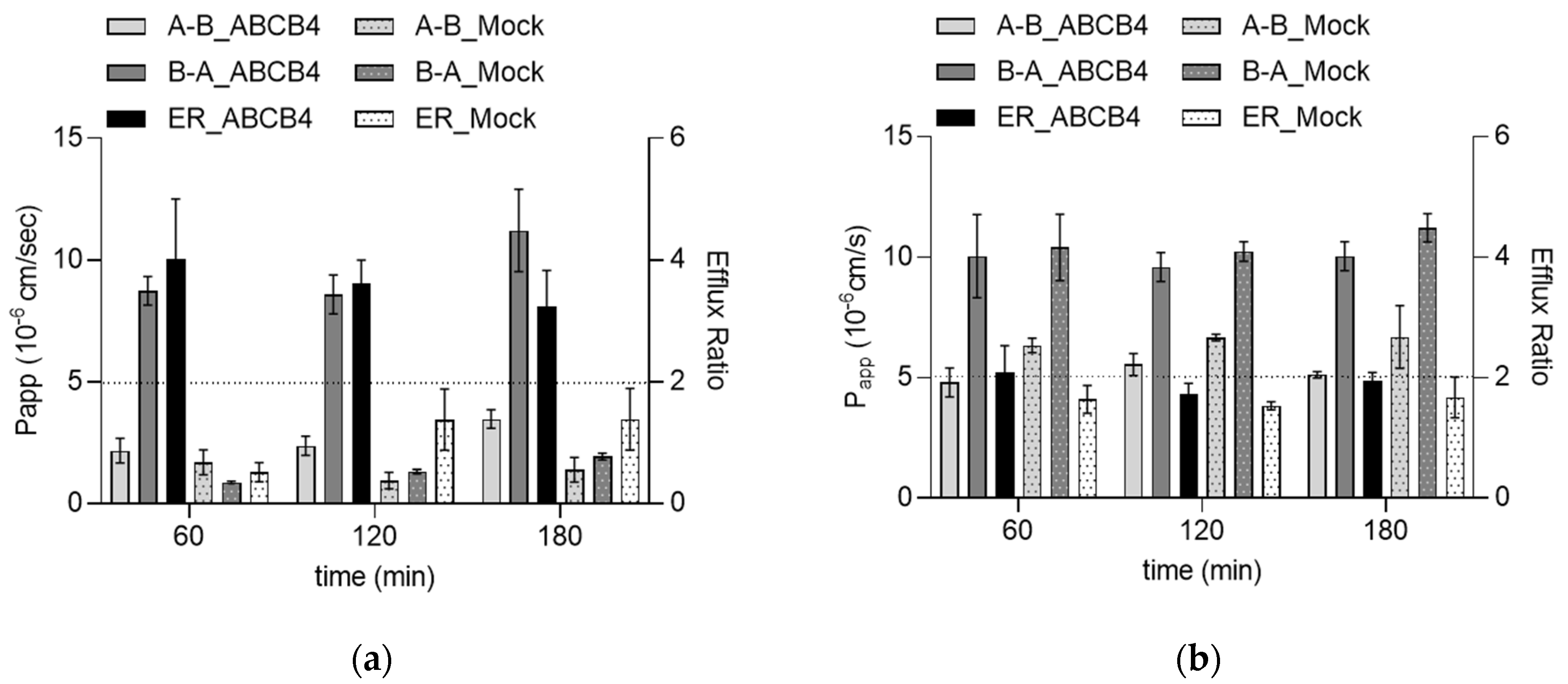 Ijms 24 04459 g002 Ijms 24 04459 g002