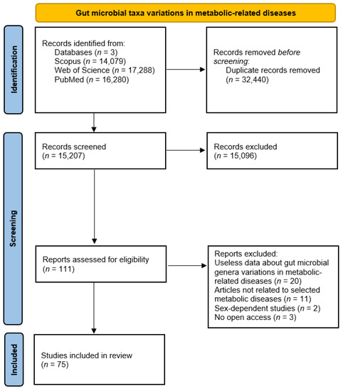 サイン PSA10 lycee いばらの姫 ユー SSP サイン オーガスト