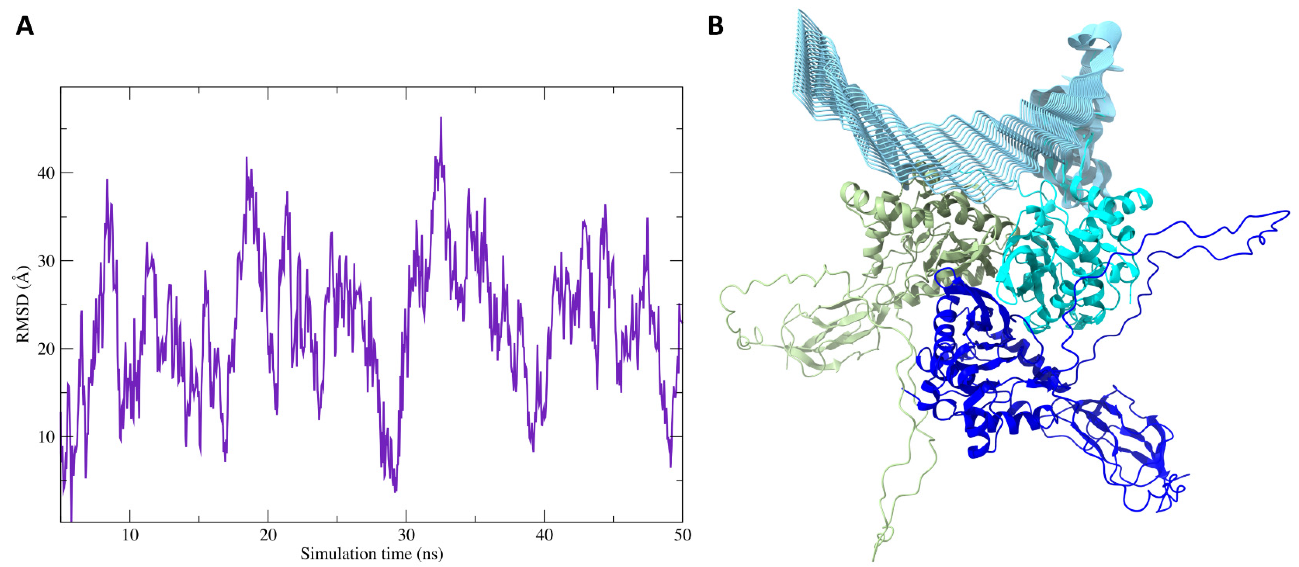 Ijms 24 04555 g003 Ijms 24 04555 g003