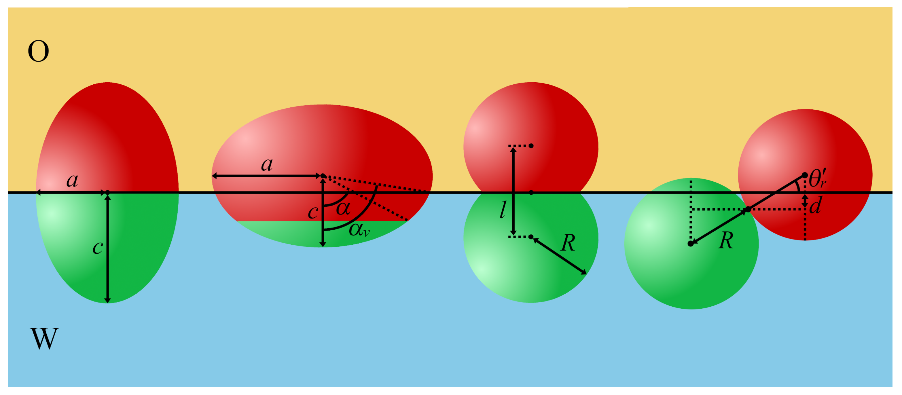 Ijms 24 04564 g004 Ijms 24 04564 g004