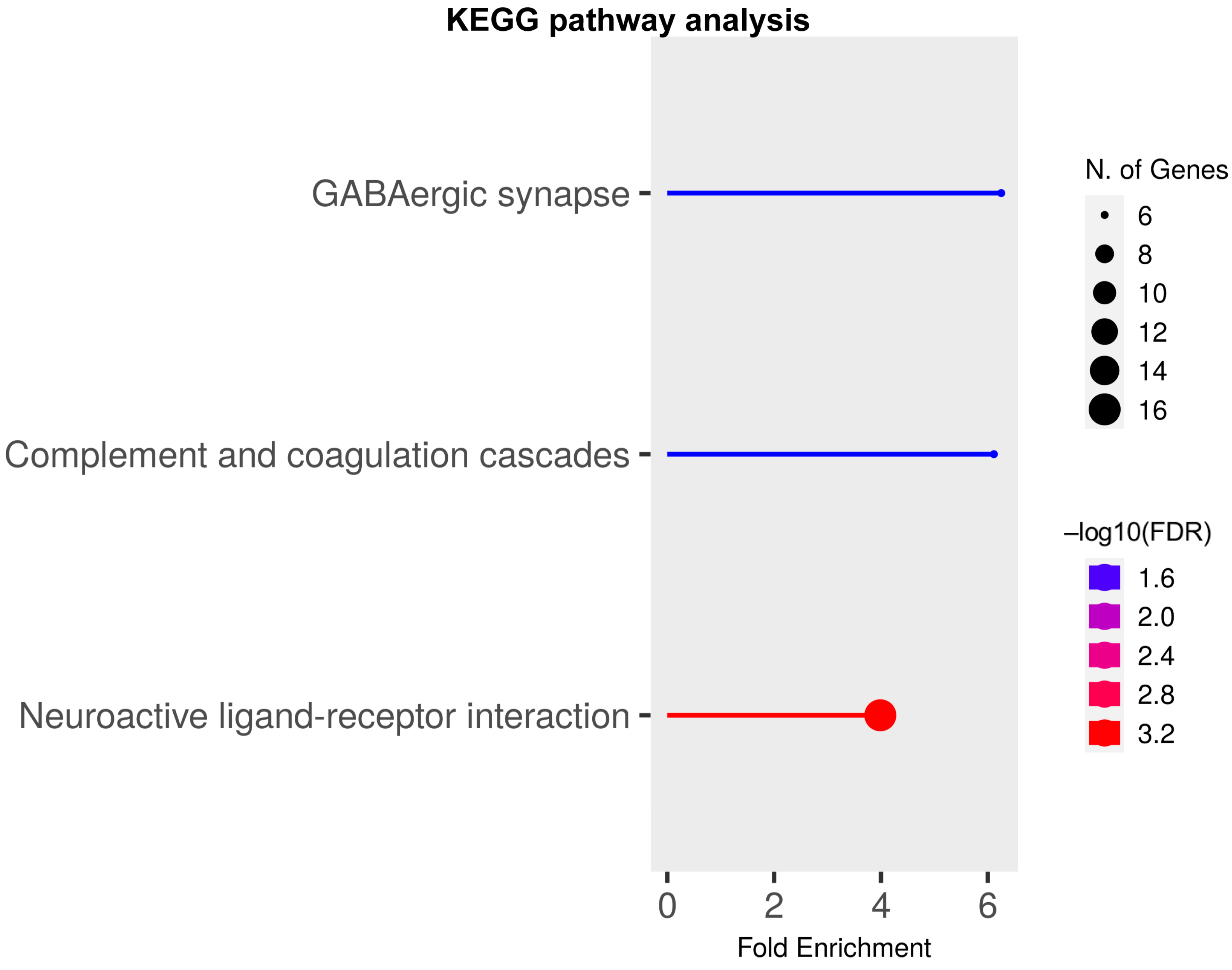 Ijms 24 04600 g003 Ijms 24 04600 g003