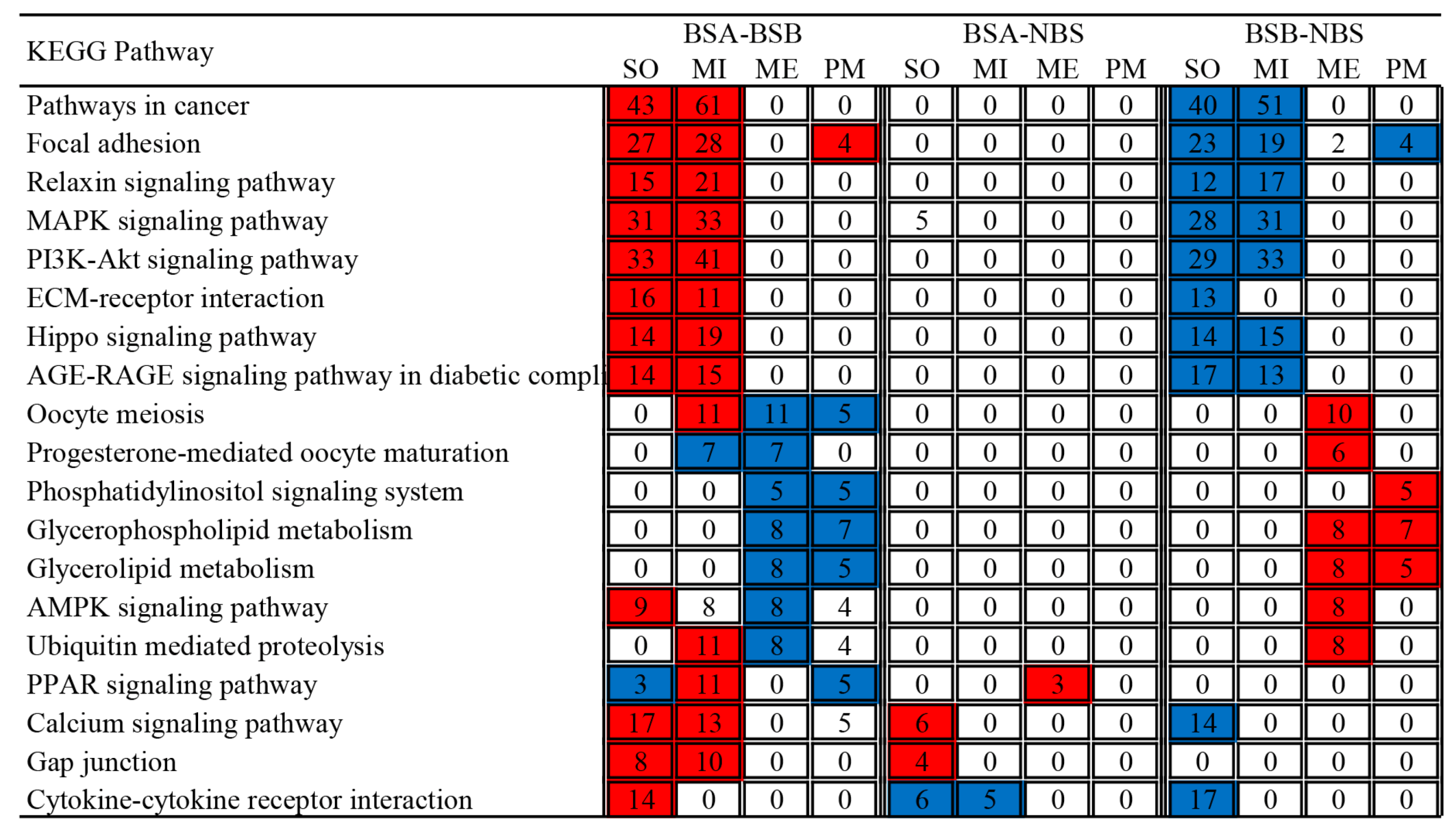 Ijms 24 04611 g008 Ijms 24 04611 g008