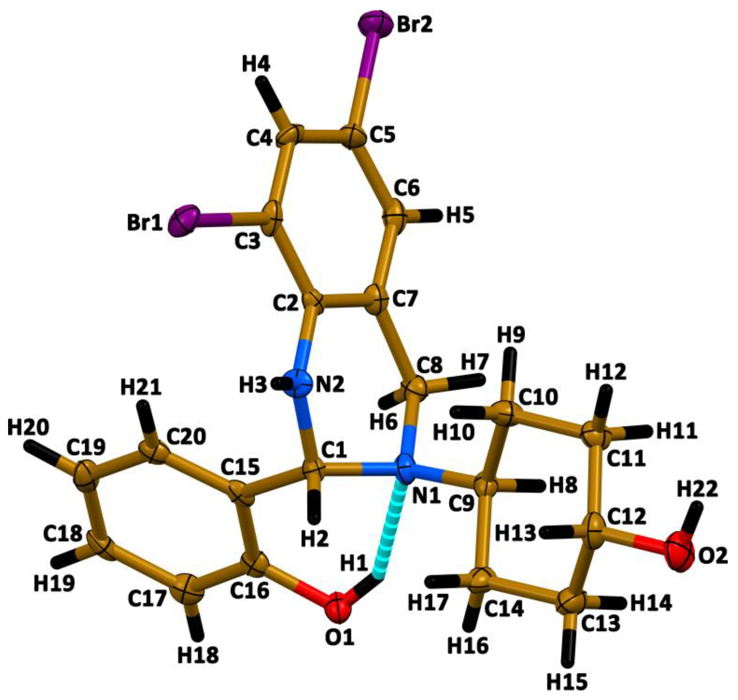 Ijms 24 04660 g004 Ijms 24 04660 g004