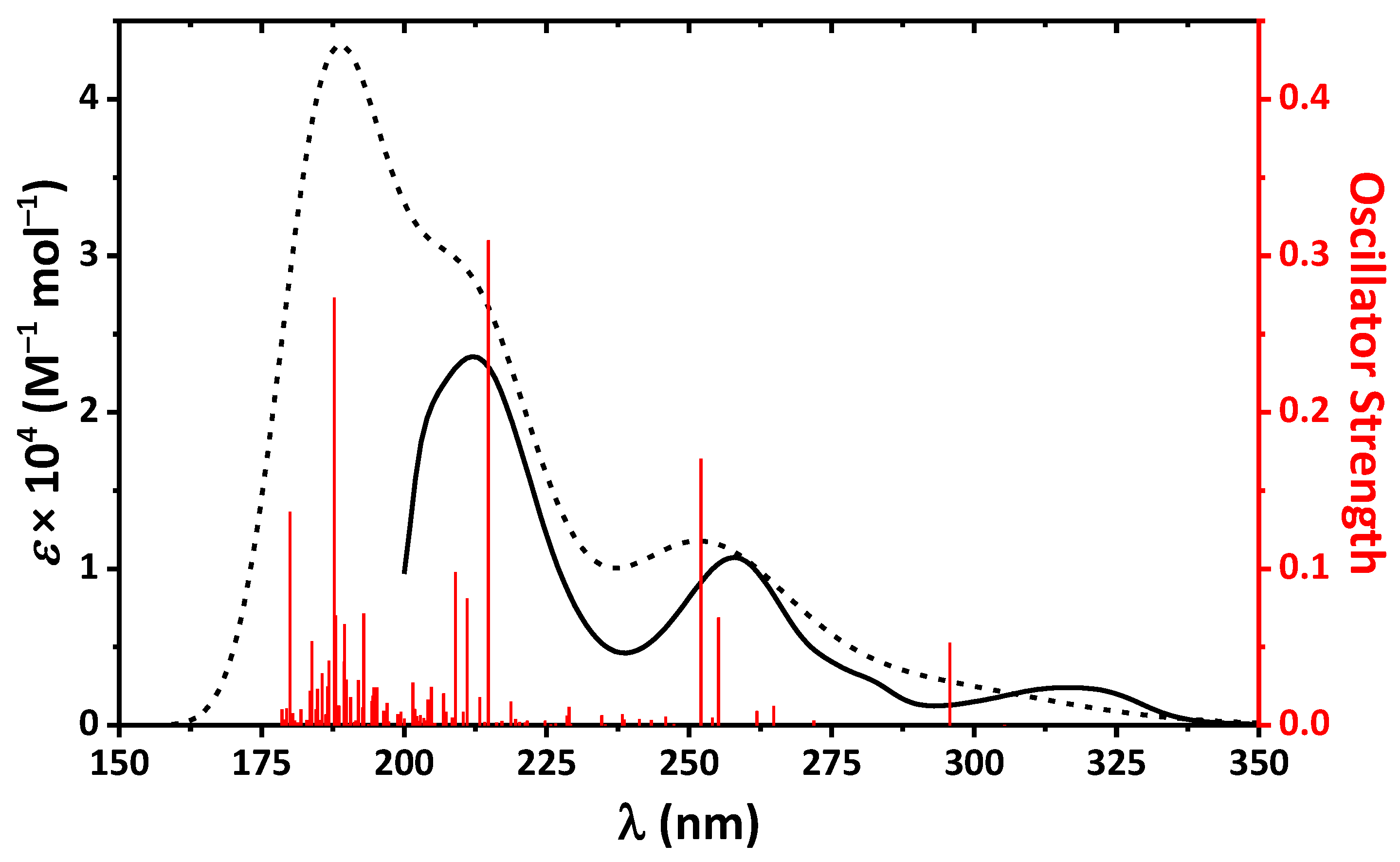 Ijms 24 04660 g006 Ijms 24 04660 g006