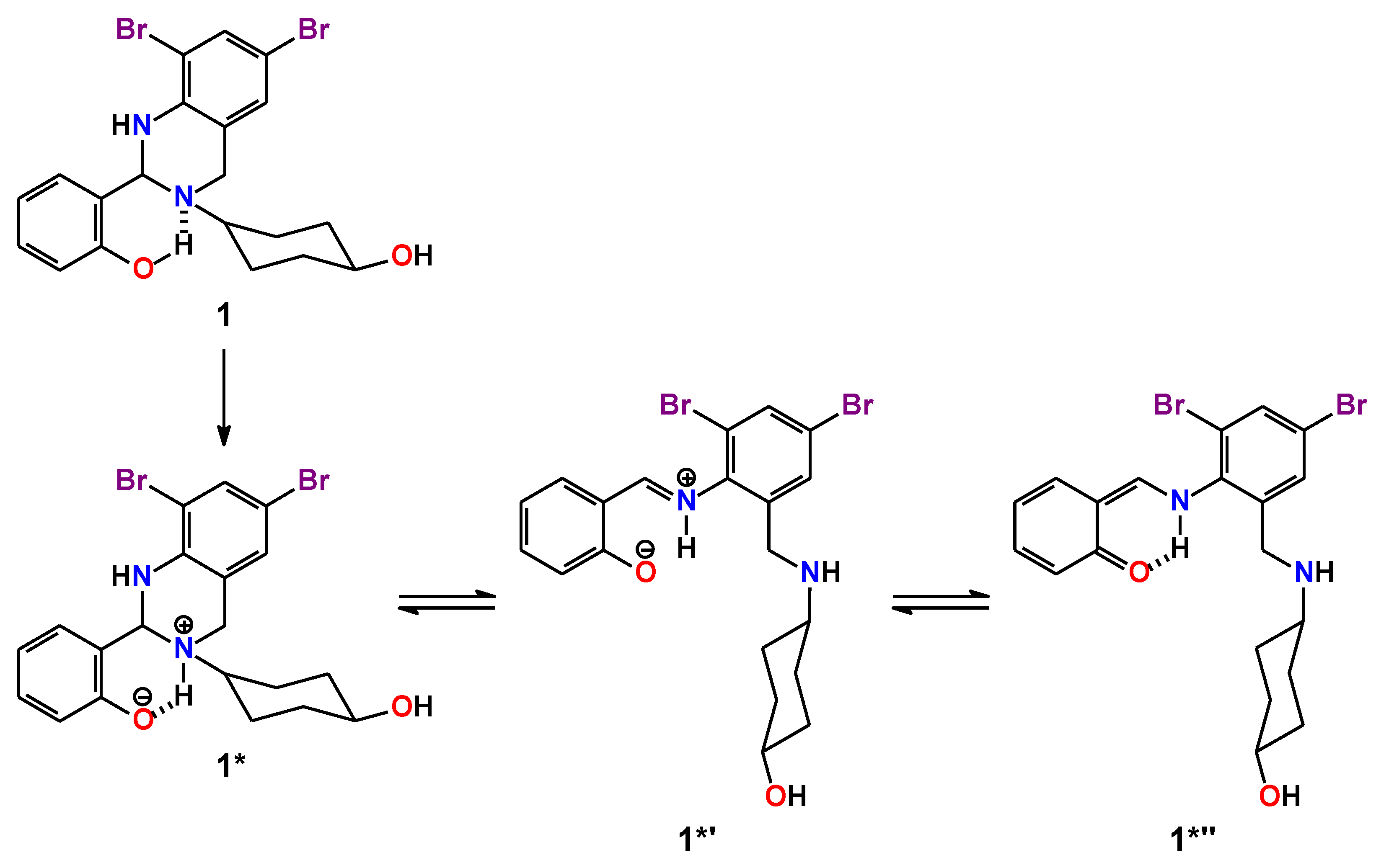 Ijms 24 04660 g008 Ijms 24 04660 g008