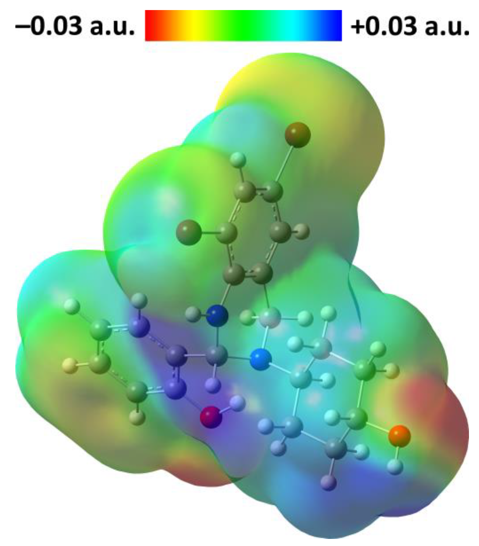 Ijms 24 04660 g011 Ijms 24 04660 g011